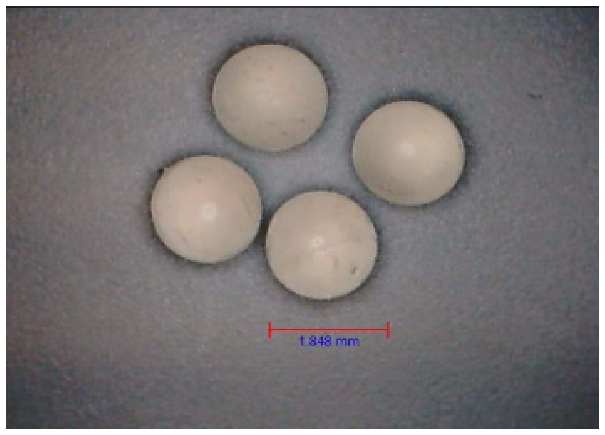 Gels 09 00526 g001 Gels 09 00526 g001