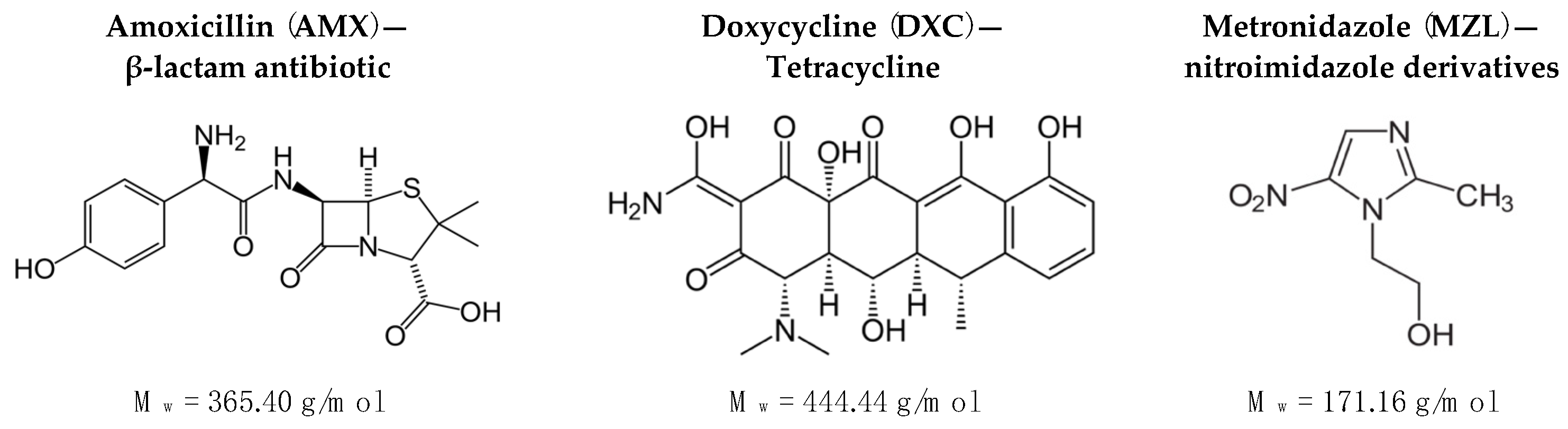 Gels 09 00526 g007 Gels 09 00526 g007