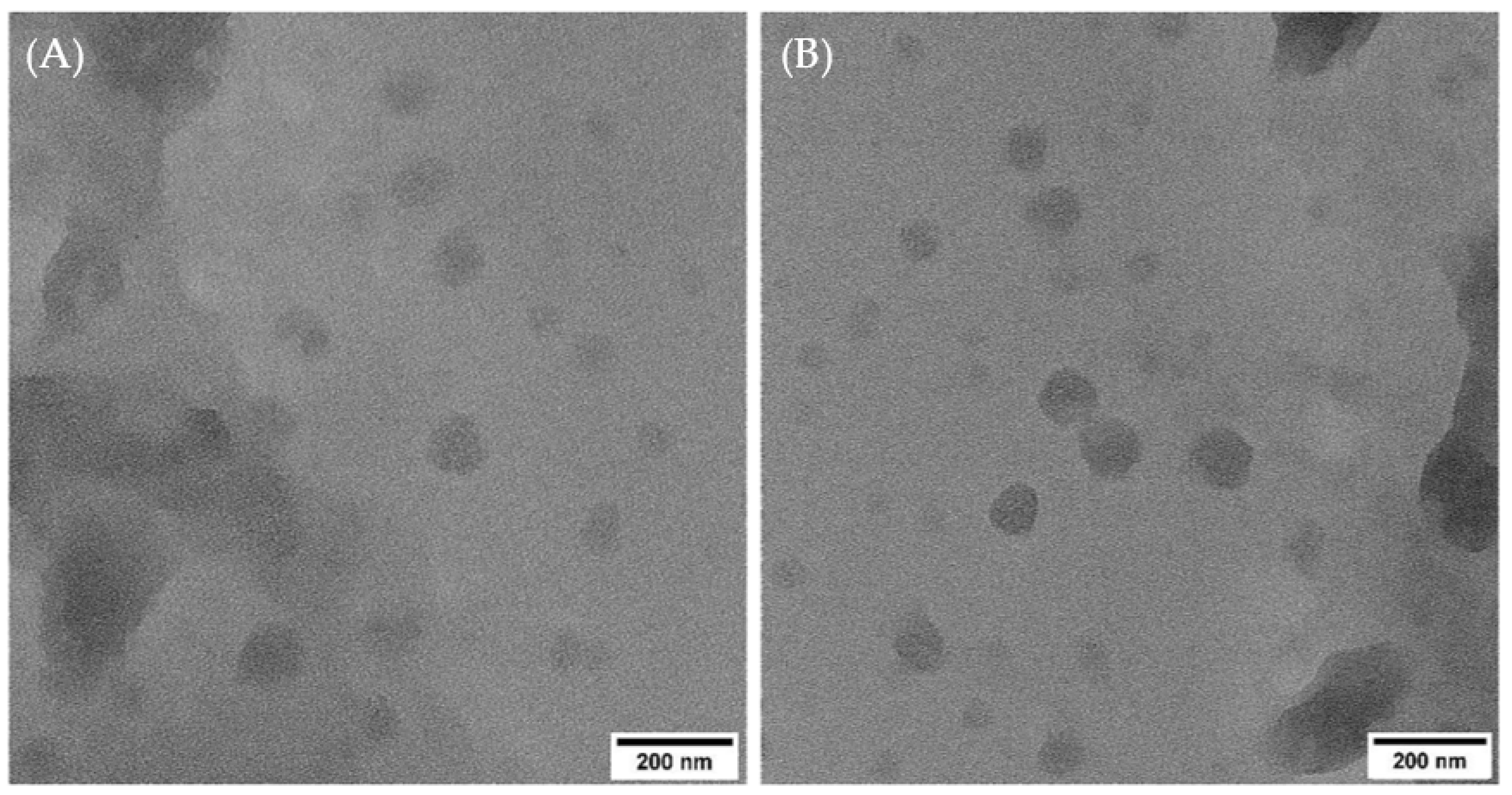 Gels 09 00562 g001 Gels 09 00562 g001