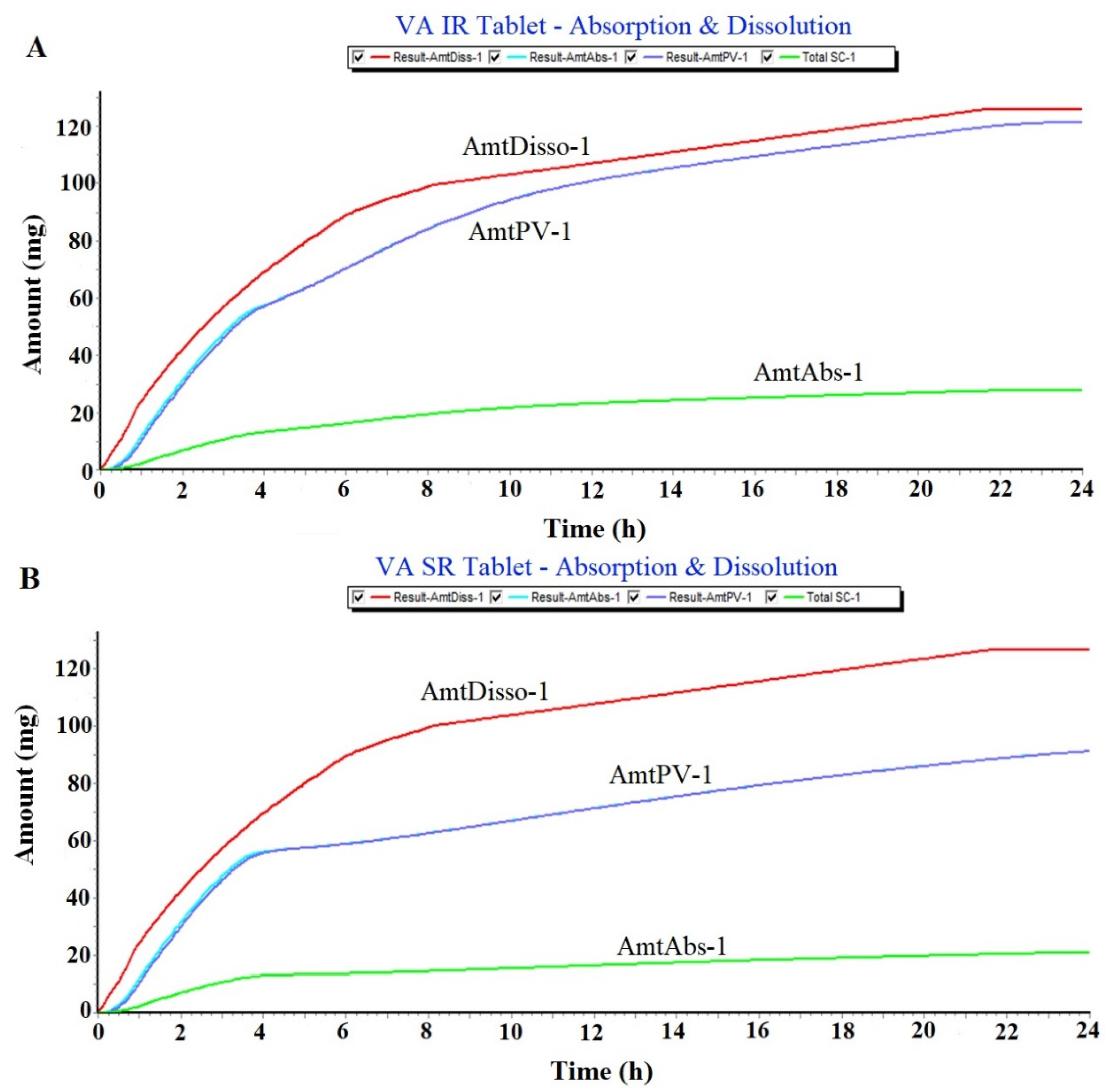 Gels 09 00603 g001 Gels 09 00603 g001
