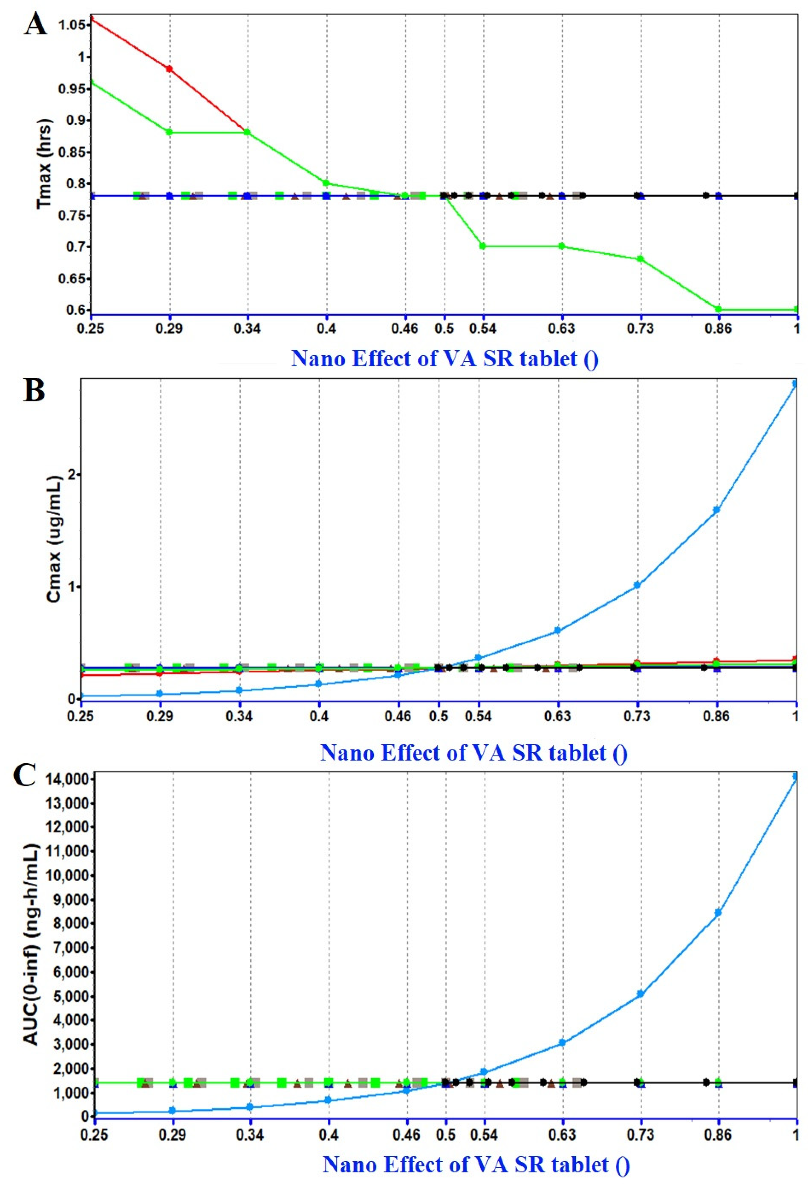Gels 09 00603 g004 Gels 09 00603 g004