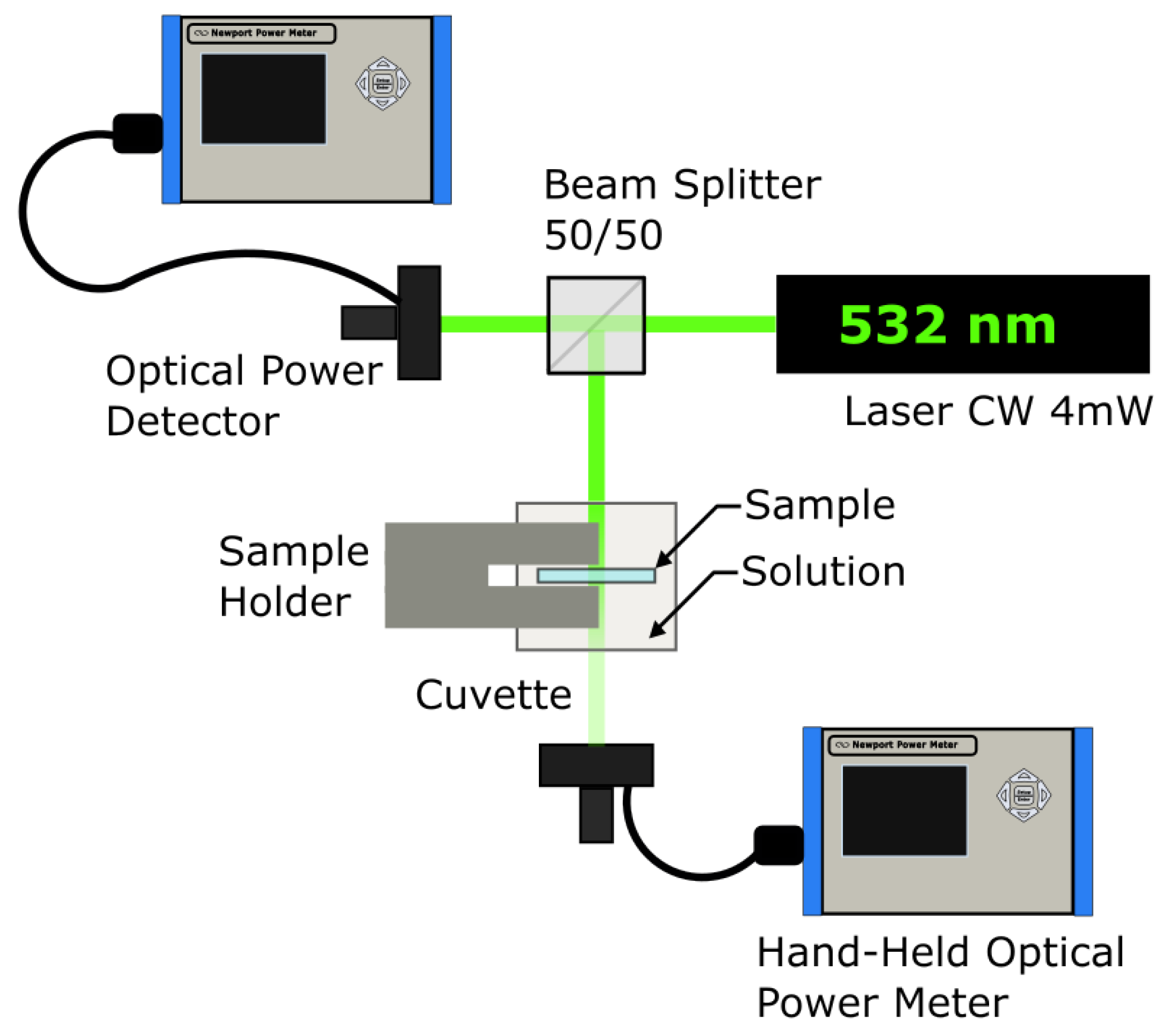 Gels 09 00608 g004 Gels 09 00608 g004