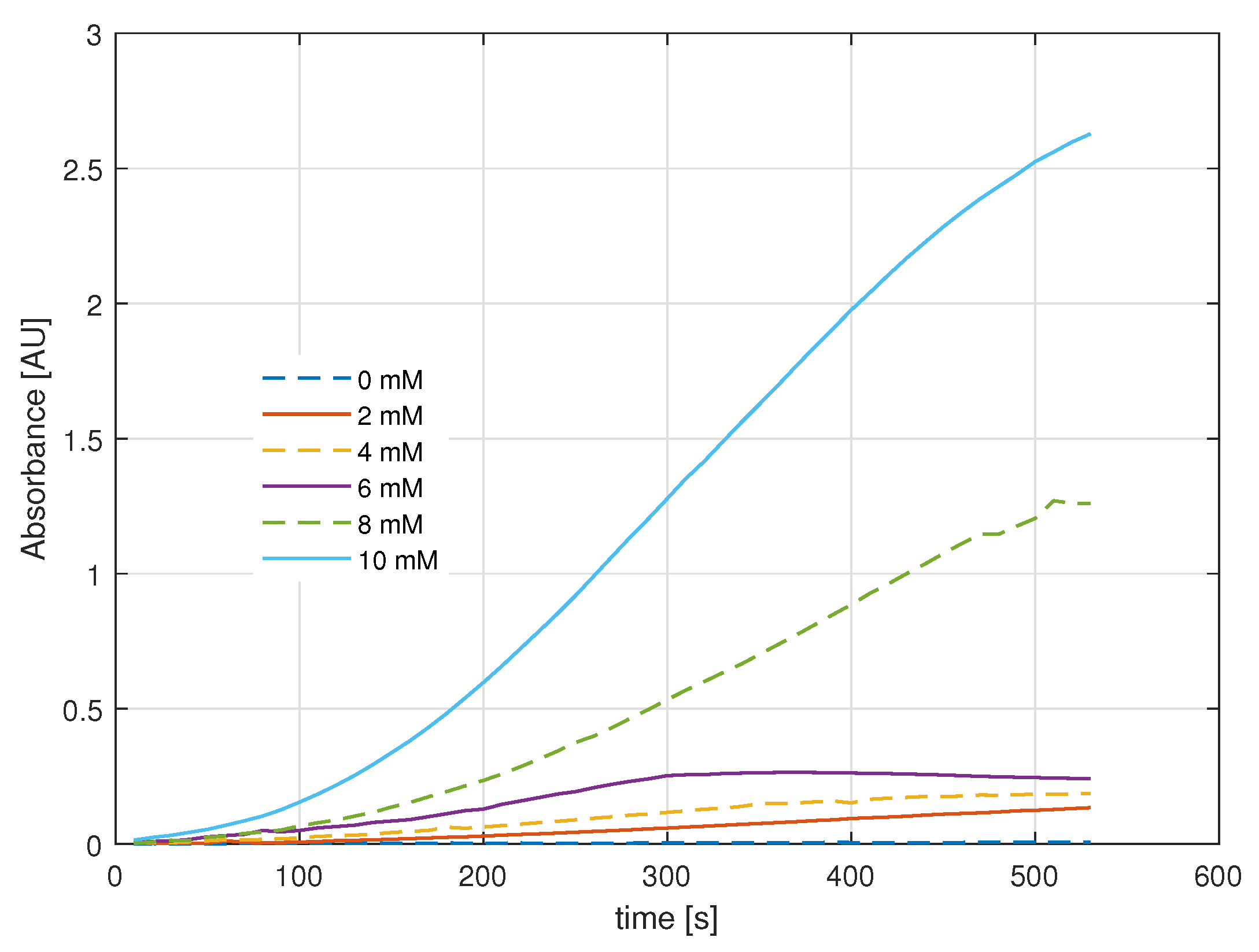 Gels 09 00608 g005 Gels 09 00608 g005