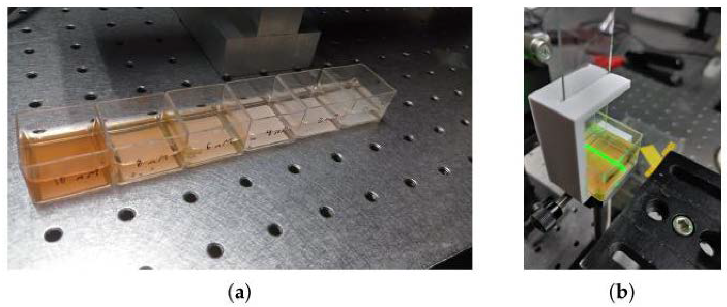 Gels 09 00608 g007 Gels 09 00608 g007