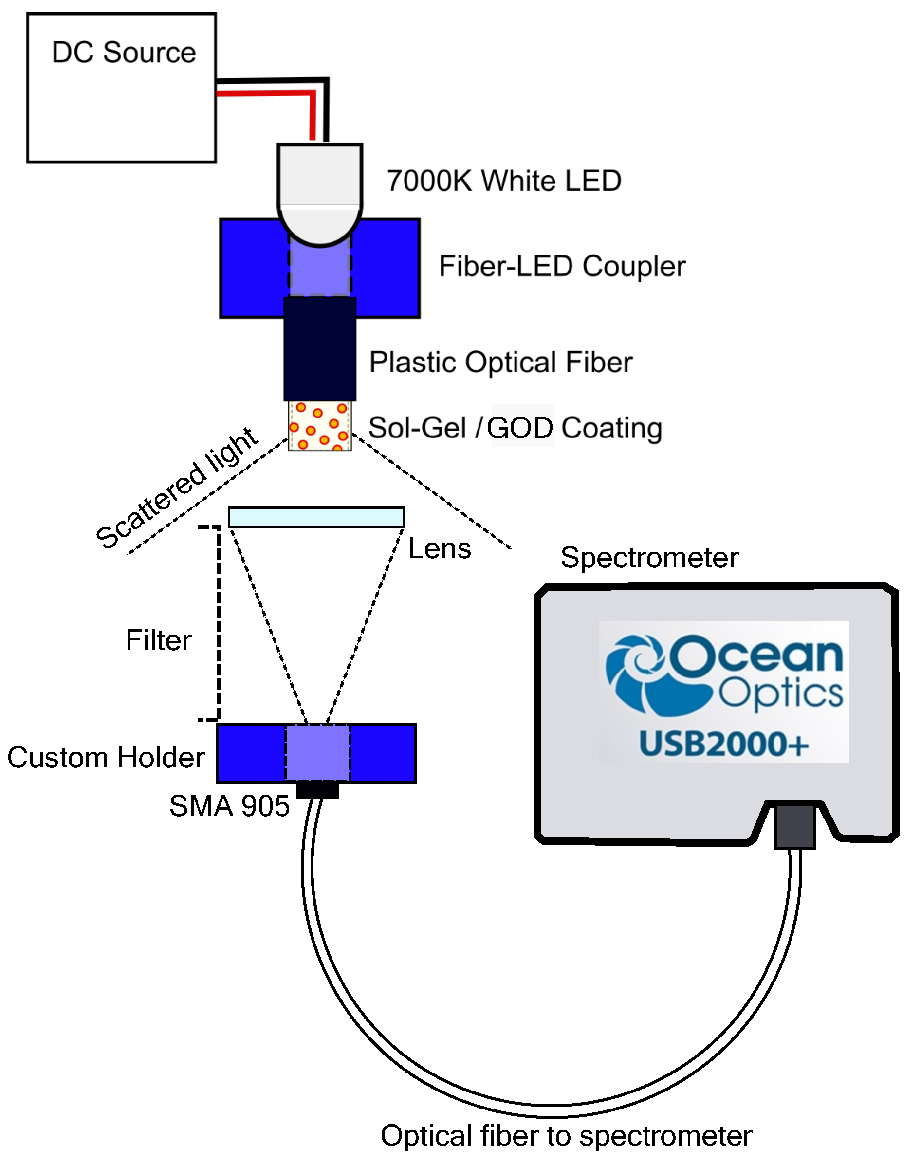 Gels 09 00608 g008 Gels 09 00608 g008