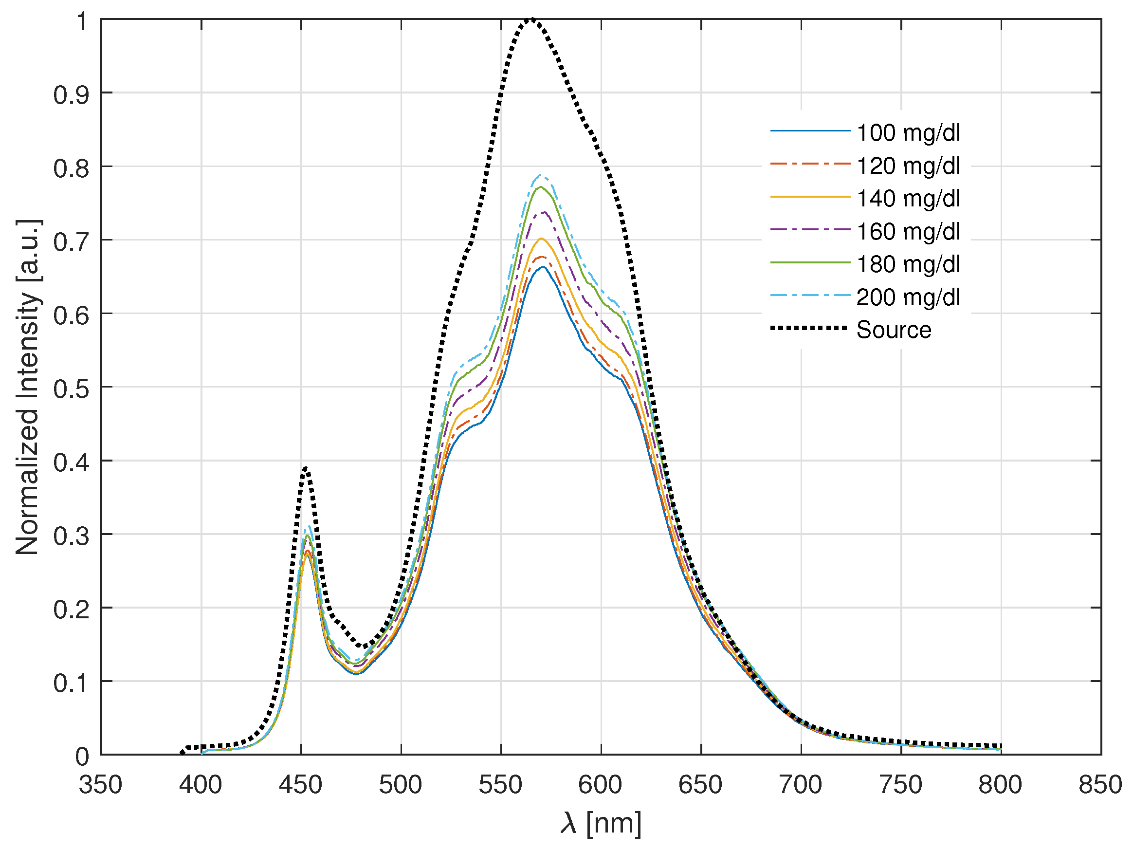 Gels 09 00608 g009 Gels 09 00608 g009