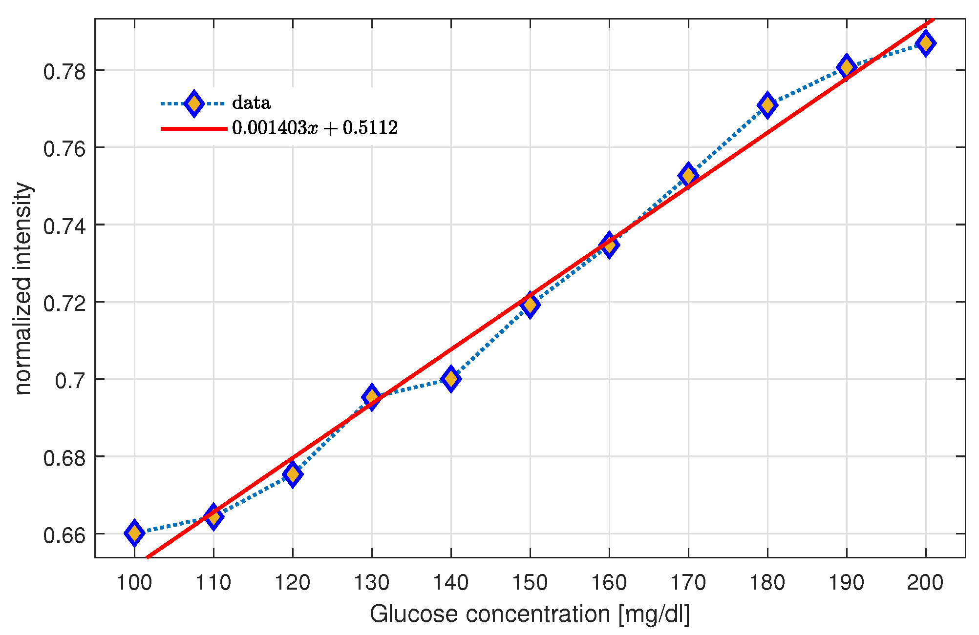 Gels 09 00608 g011 Gels 09 00608 g011