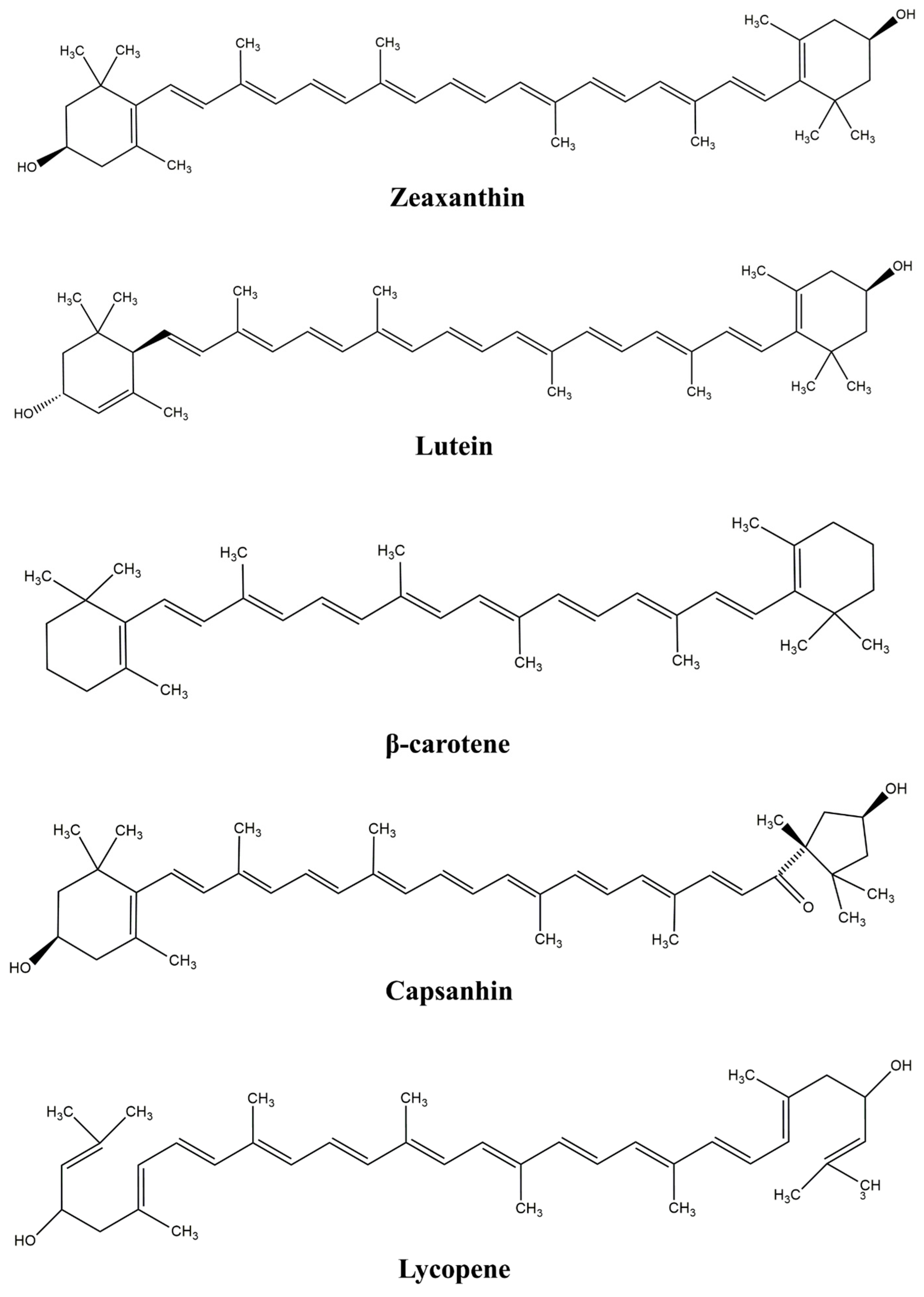 Gels 09 00620 g001 Gels 09 00620 g001