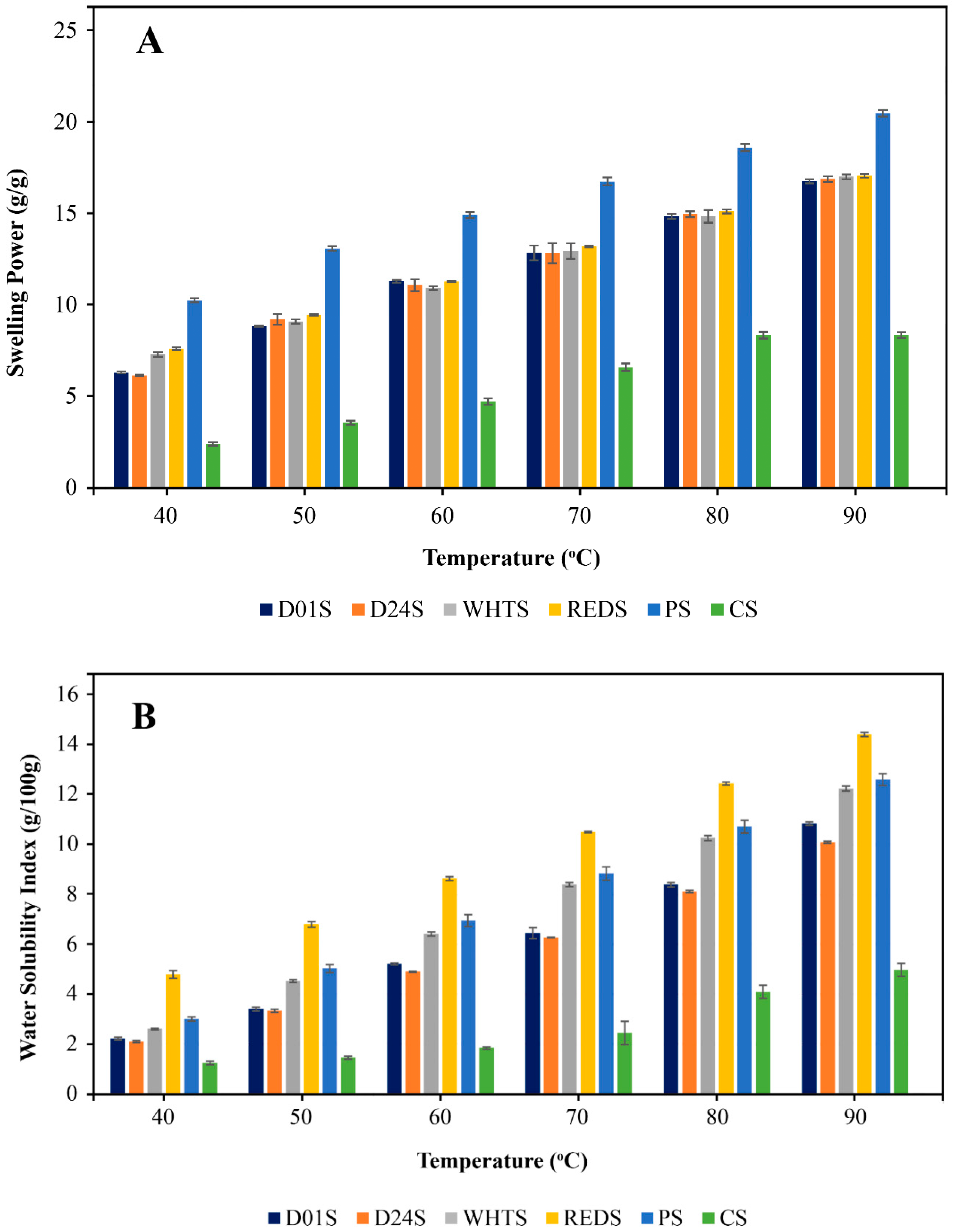 Gels 09 00631 g001 Gels 09 00631 g001