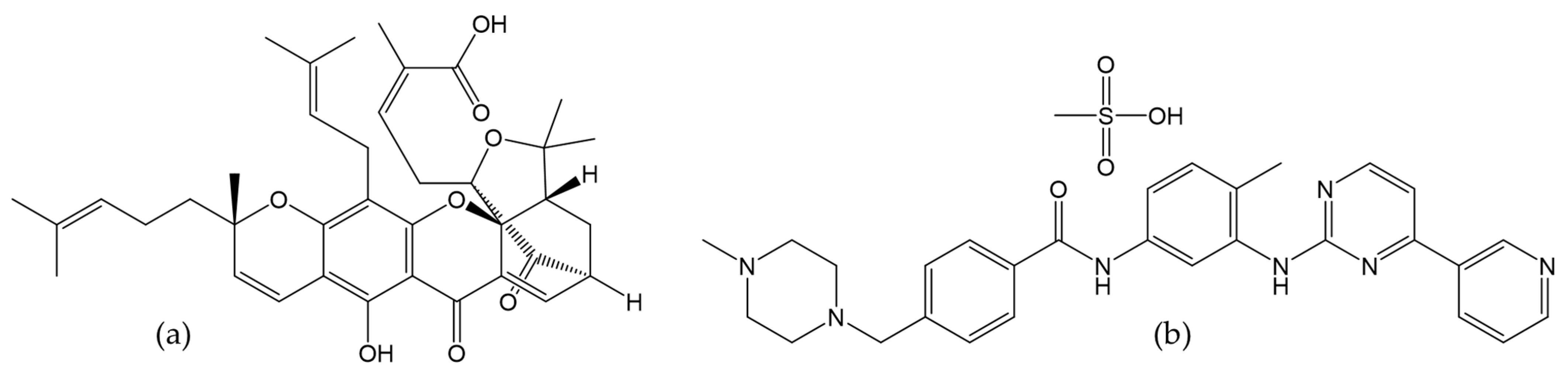 Gels 09 00737 g001 Gels 09 00737 g001