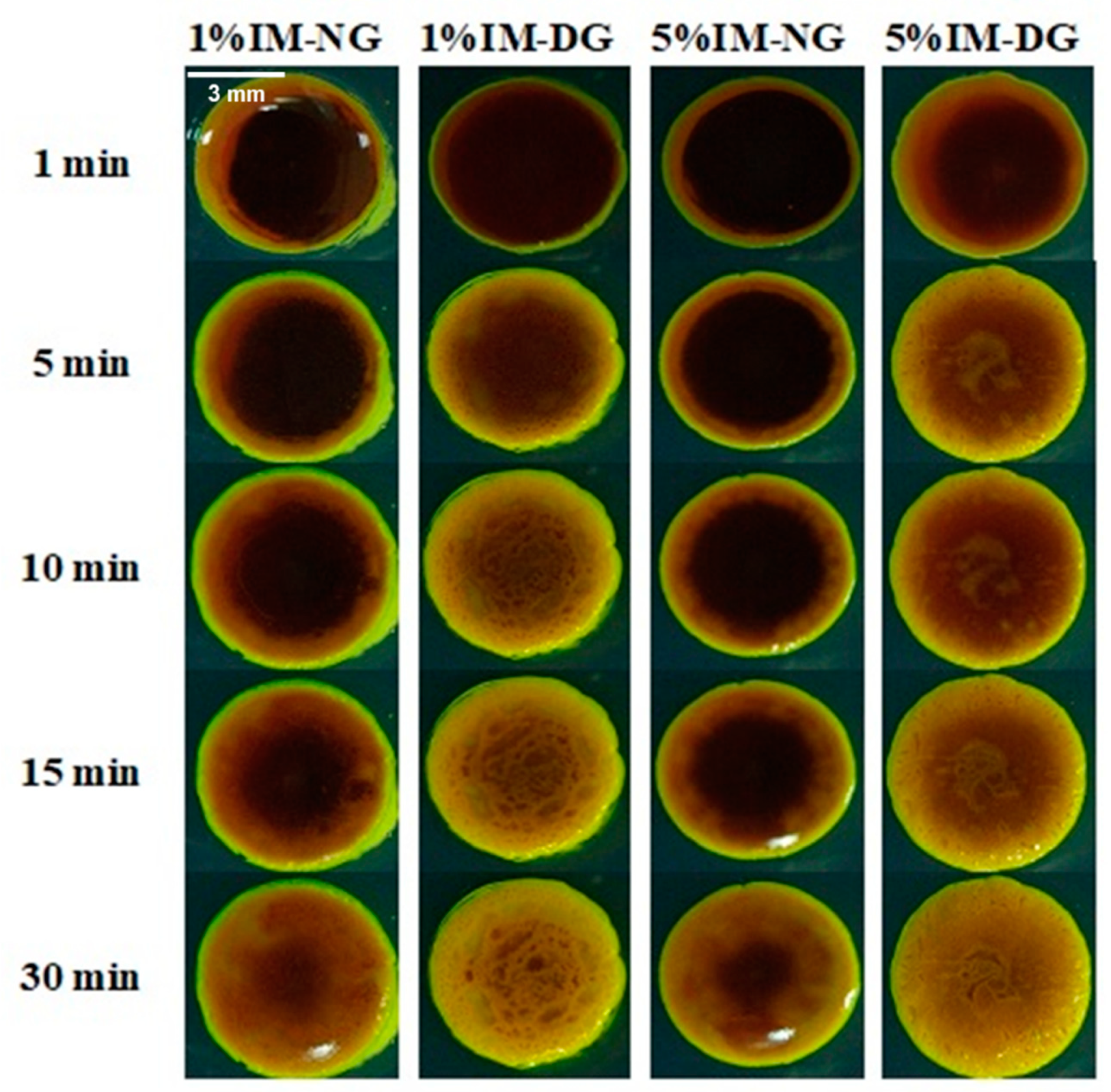 Gels 09 00737 g003 Gels 09 00737 g003