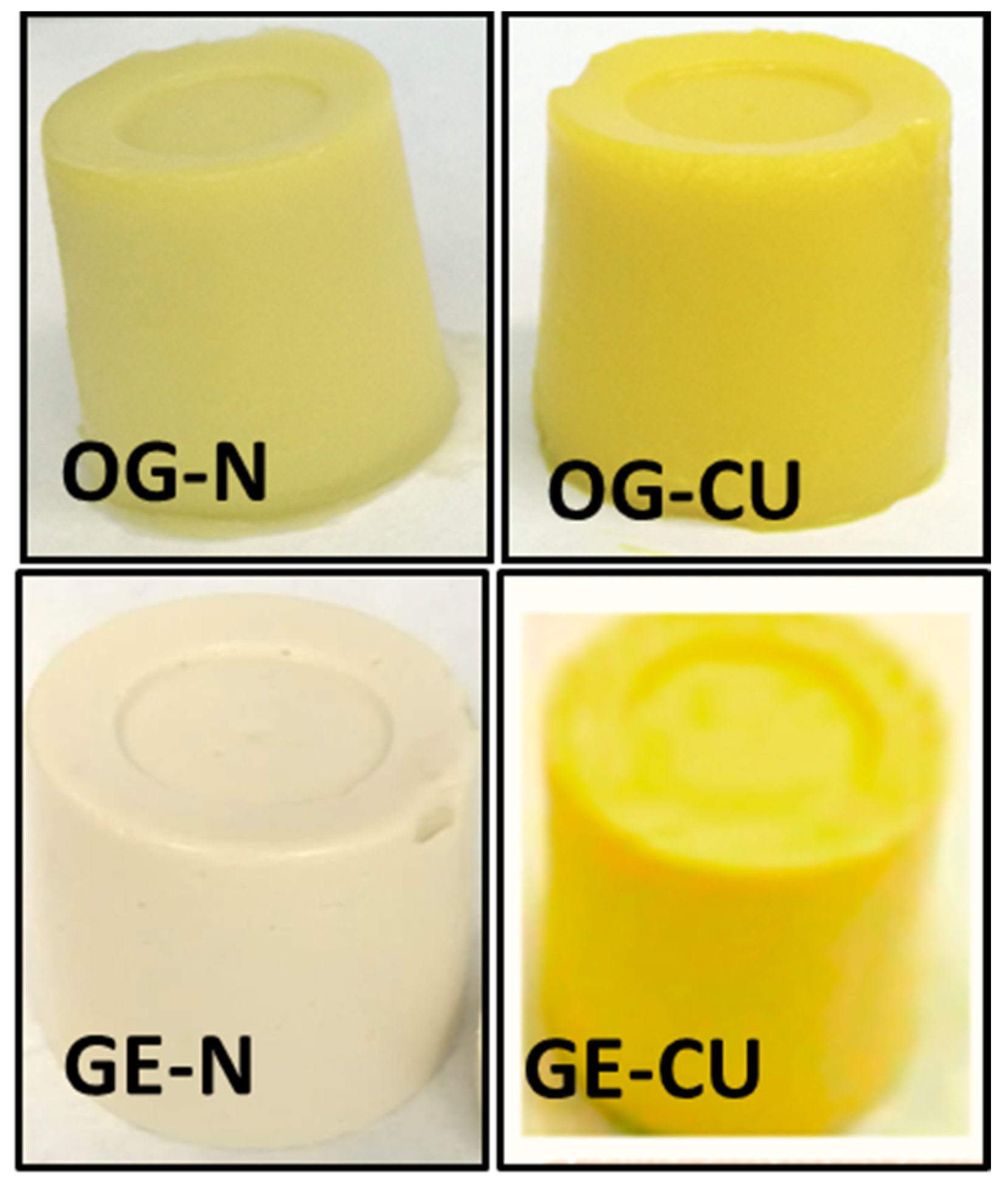 Gels 10 00033 g001