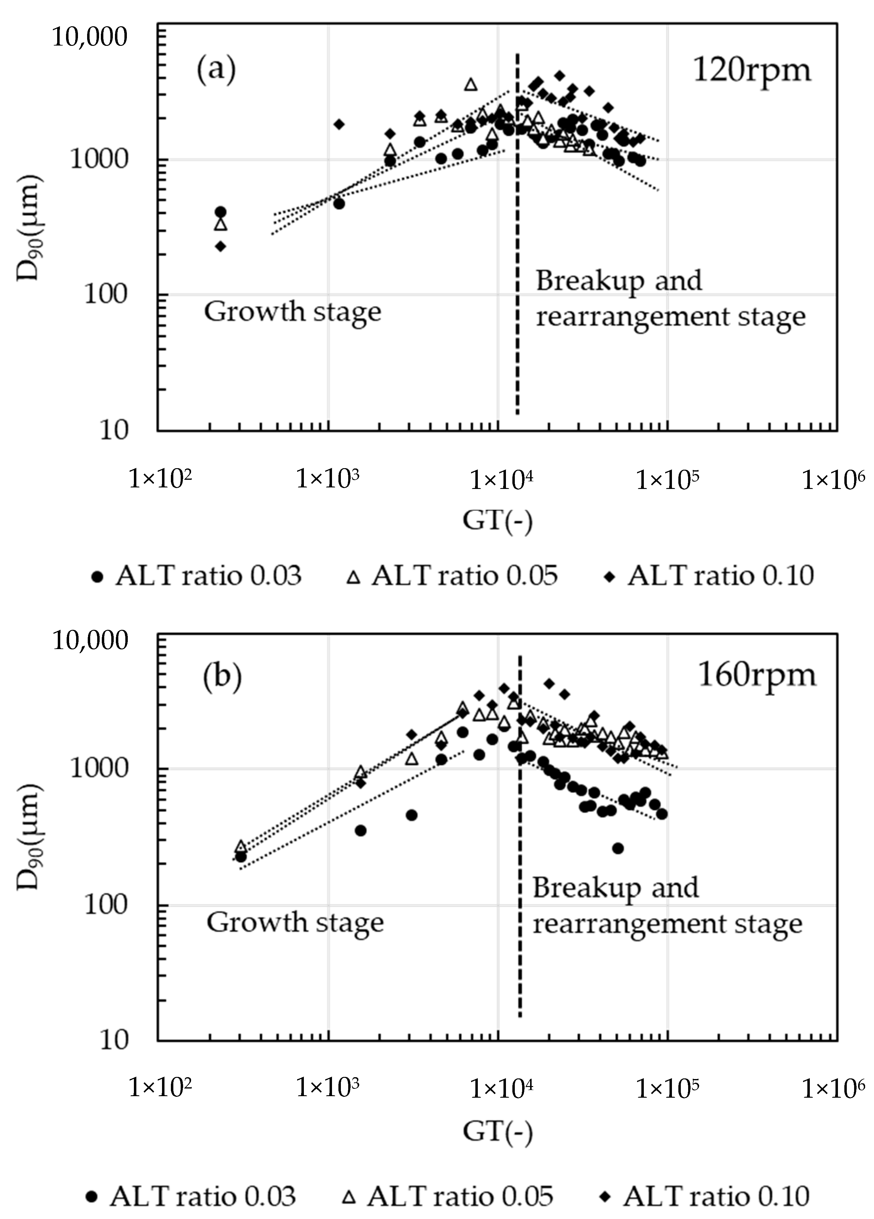 Gels 10 00049 g002 Gels 10 00049 g002