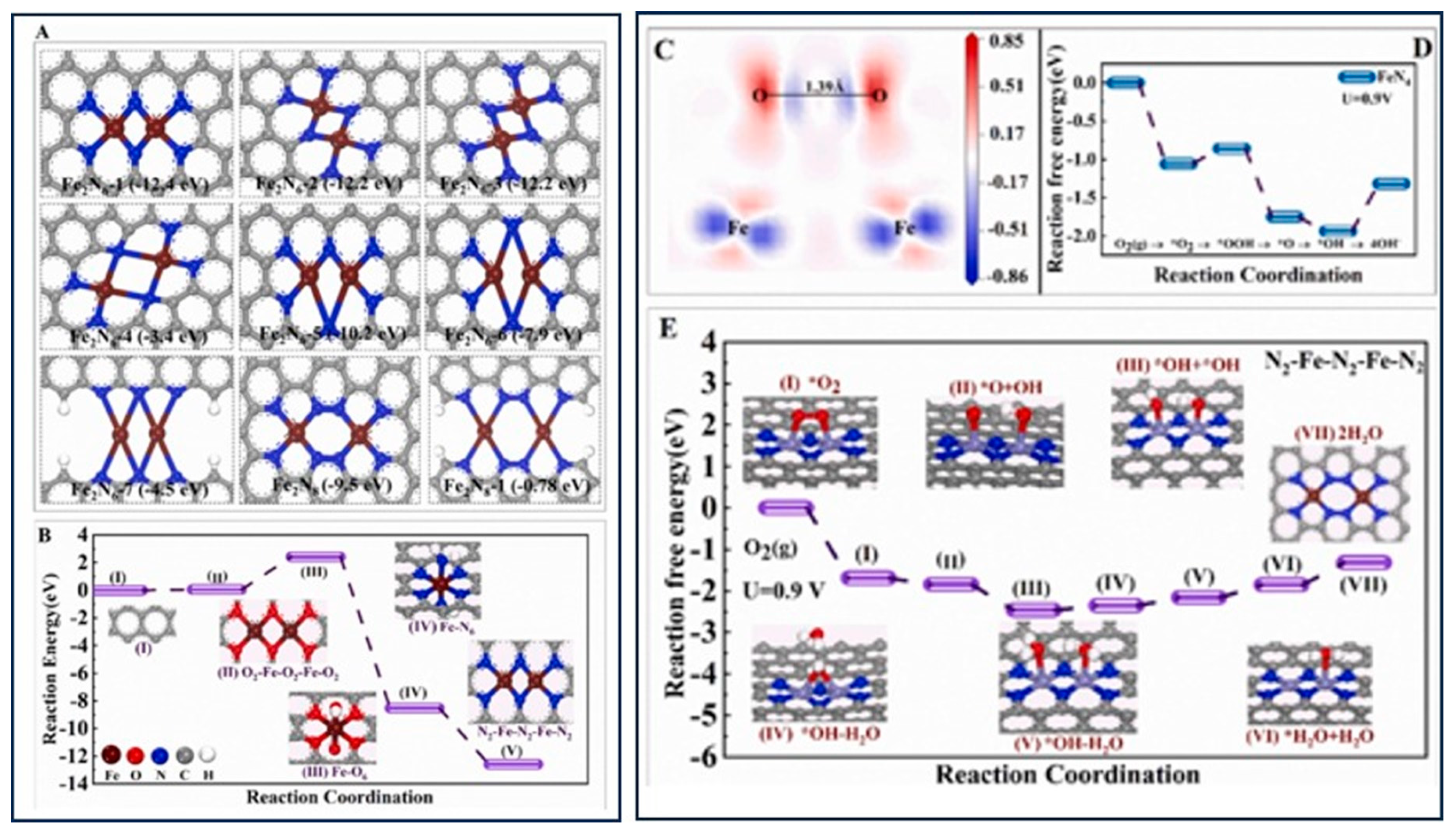 Gels 10 00063 g013 Gels 10 00063 g013