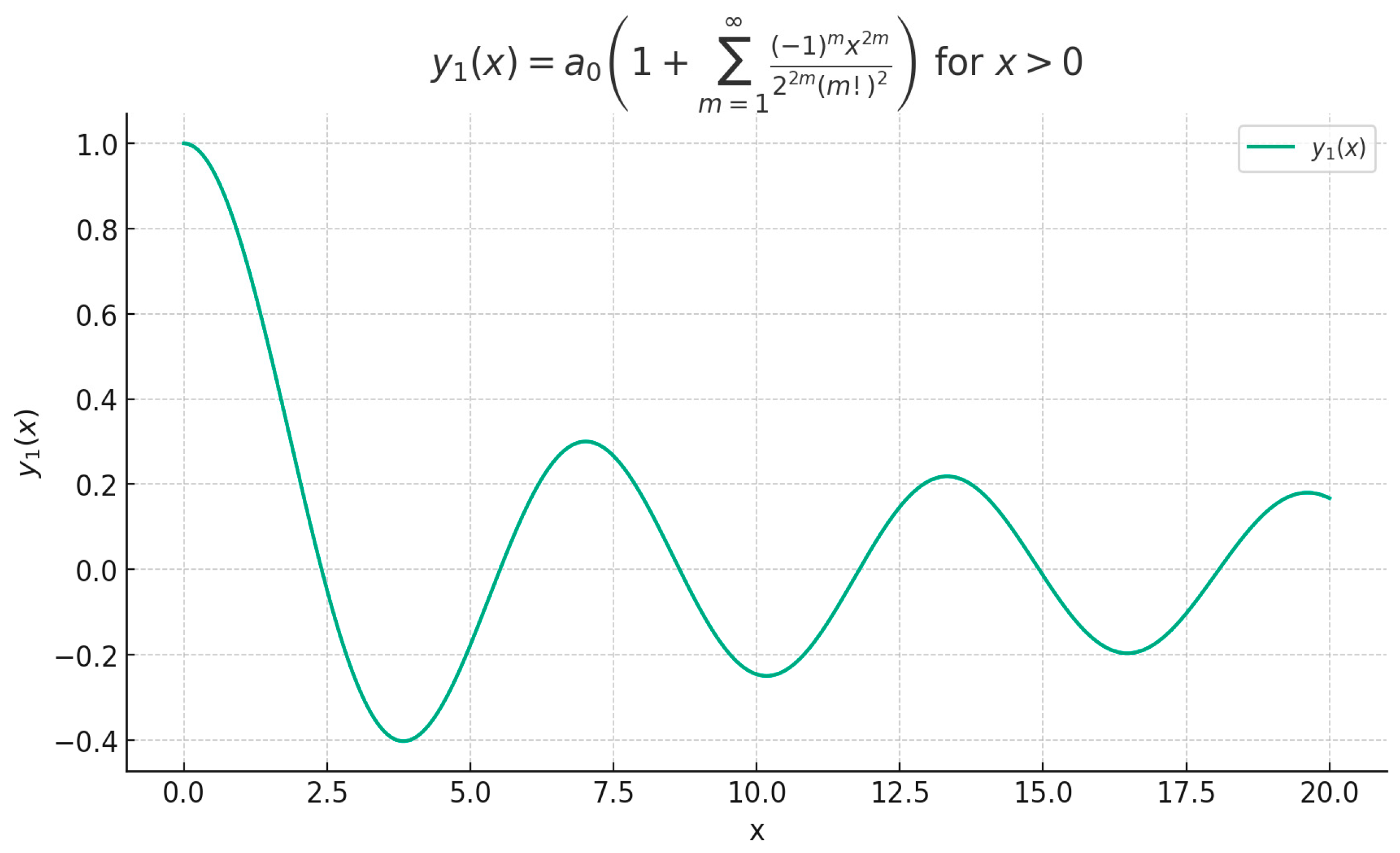 Gels 10 00083 g003 Gels 10 00083 g003