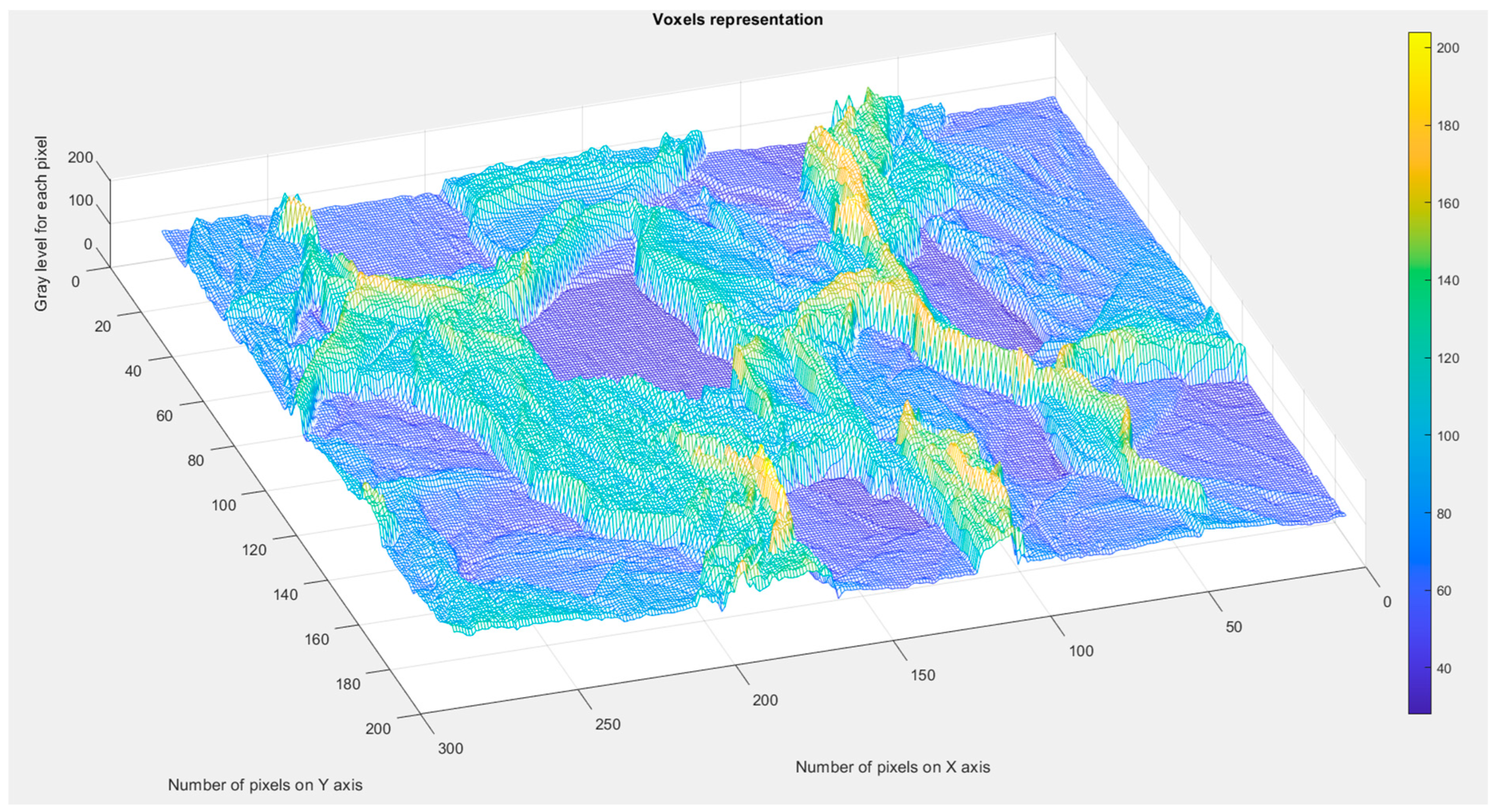 Gels 10 00083 g009 Gels 10 00083 g009