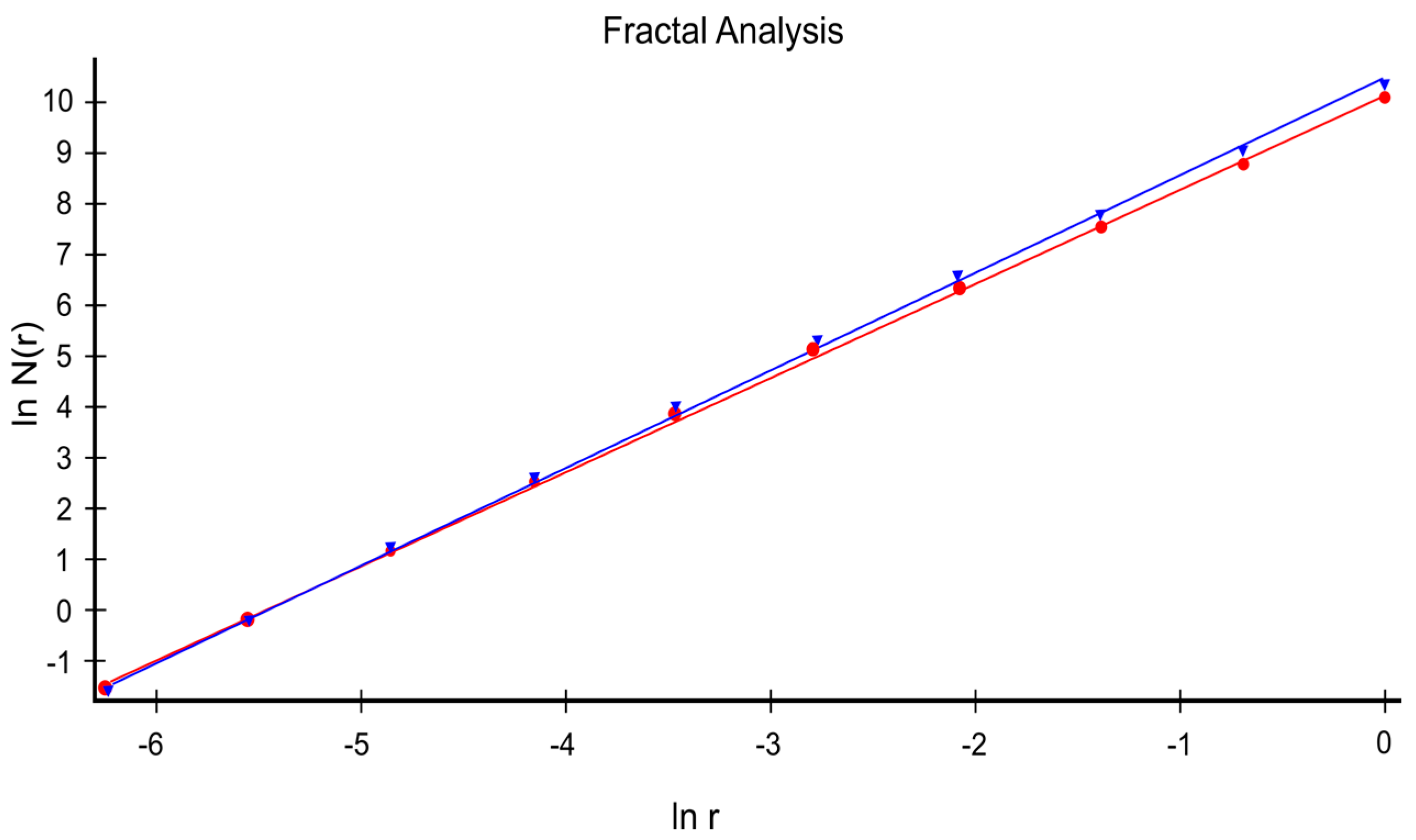 Gels 10 00083 g011 Gels 10 00083 g011