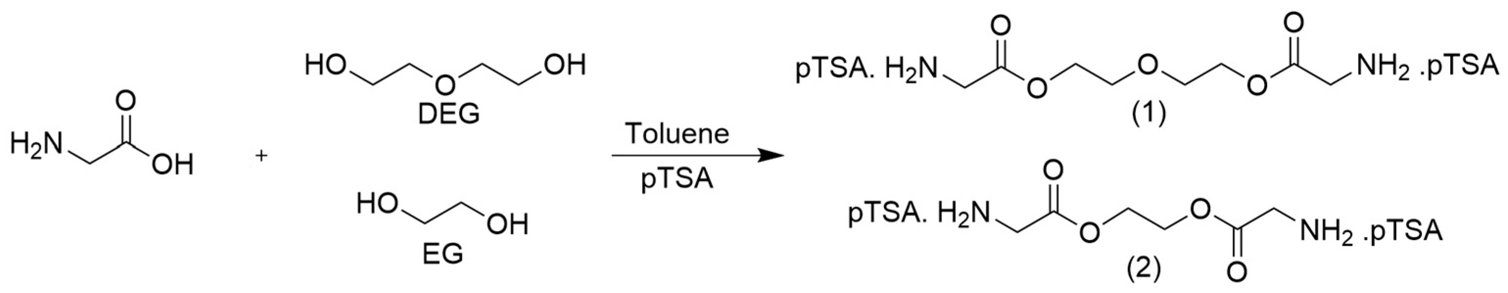 Gels 10 00170 sch002 Gels 10 00170 sch002