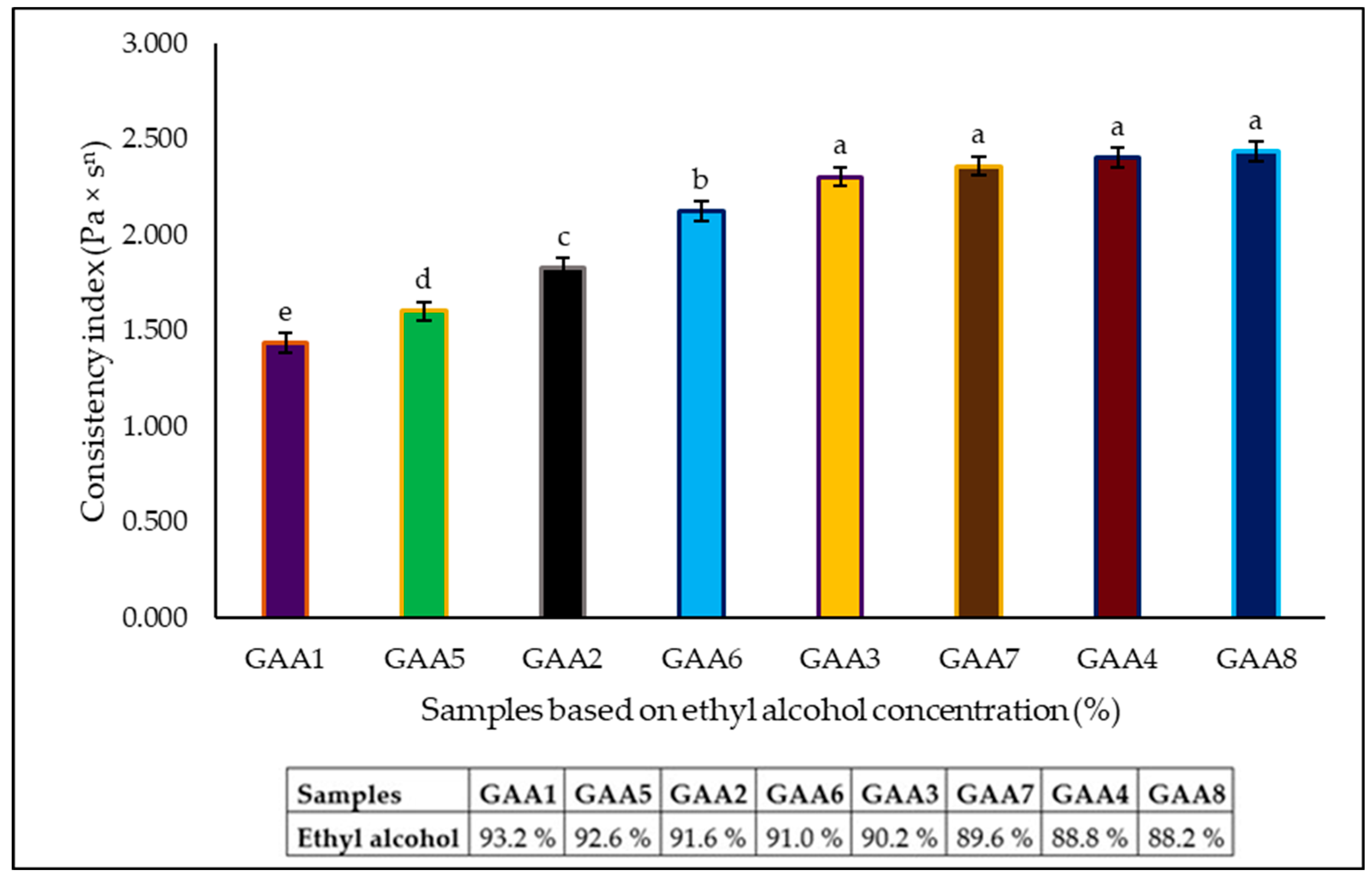 Gels 10 00234 g002 Gels 10 00234 g002