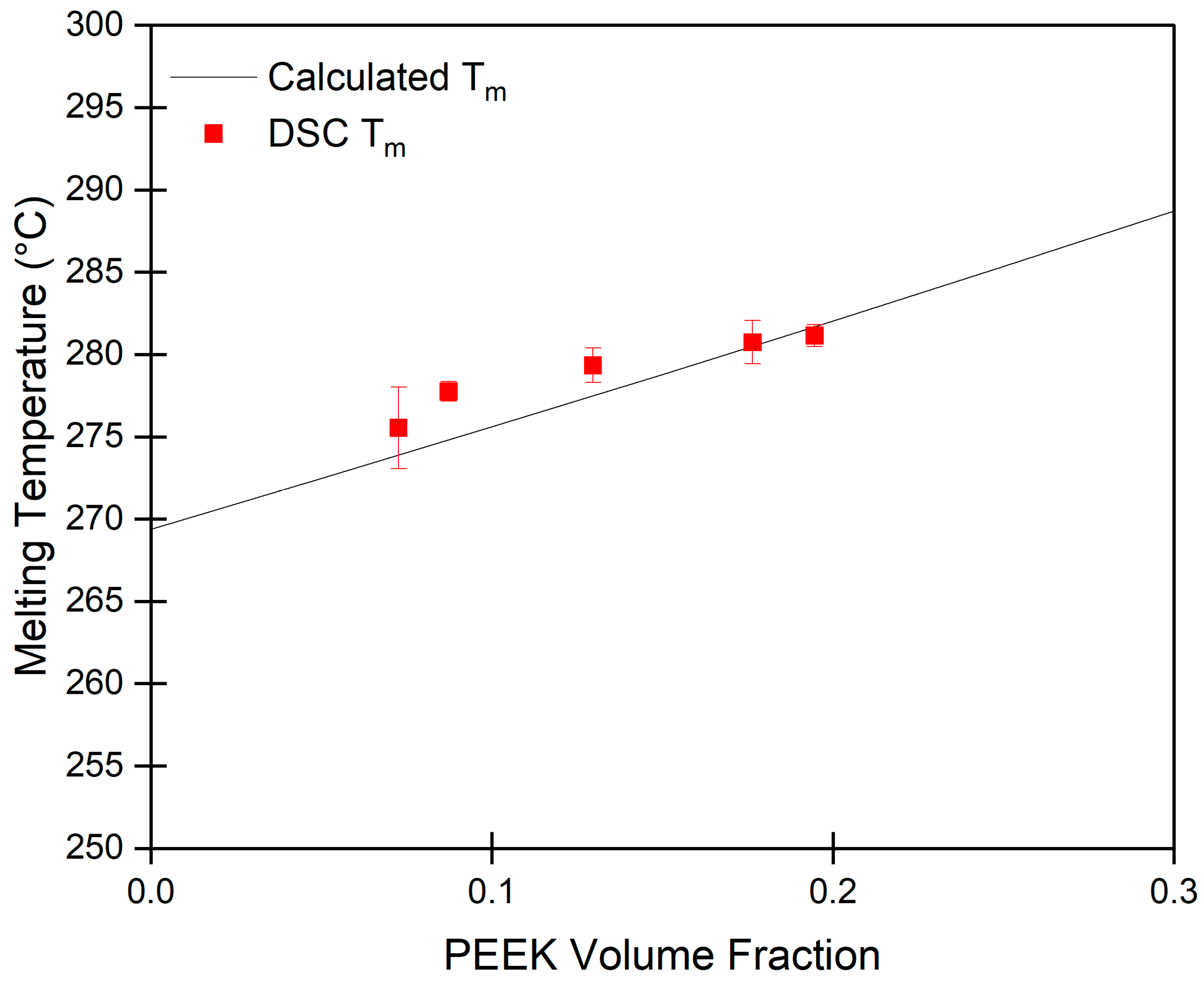 Gels 10 00283 g002 Gels 10 00283 g002