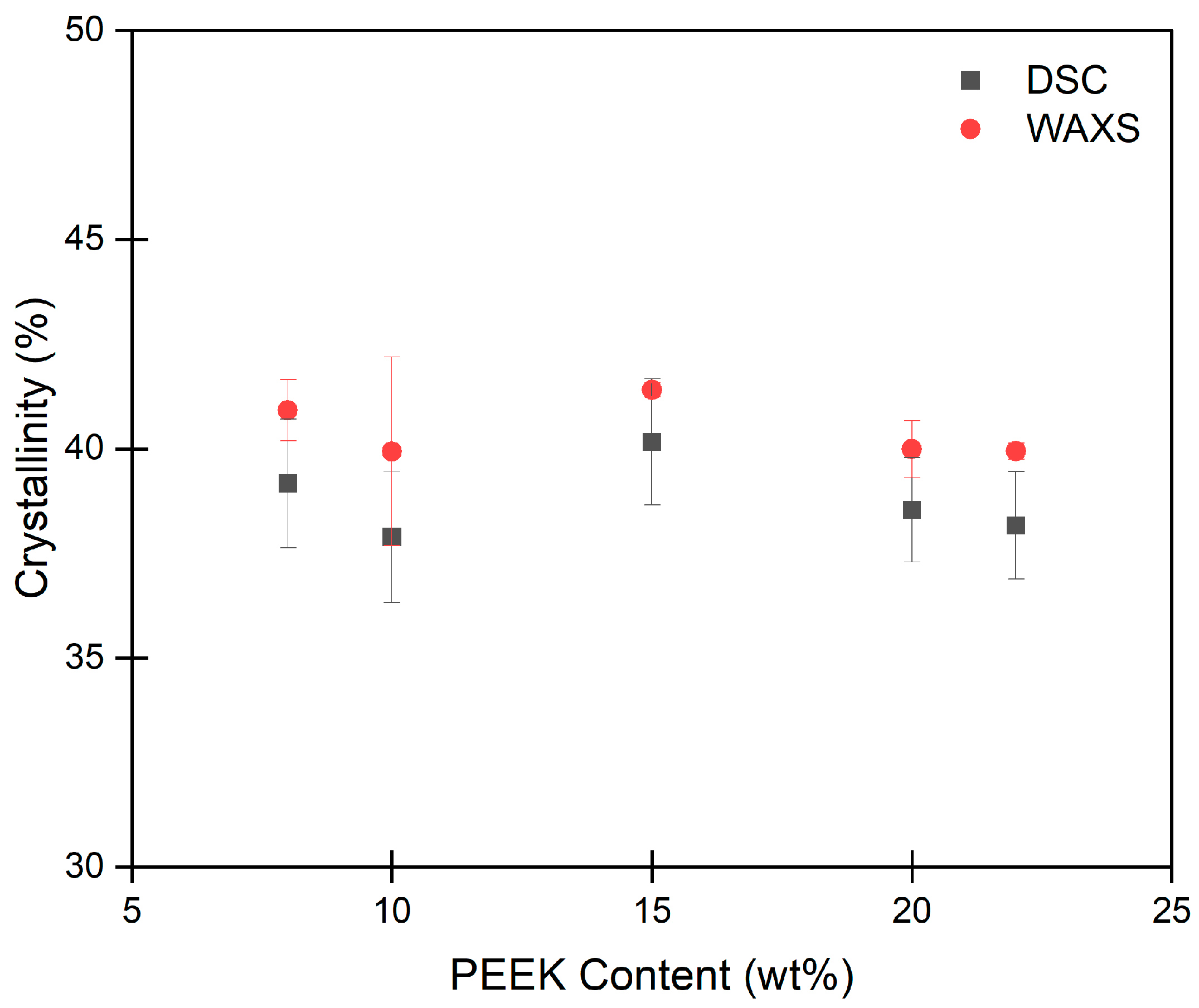 Gels 10 00283 g007 Gels 10 00283 g007