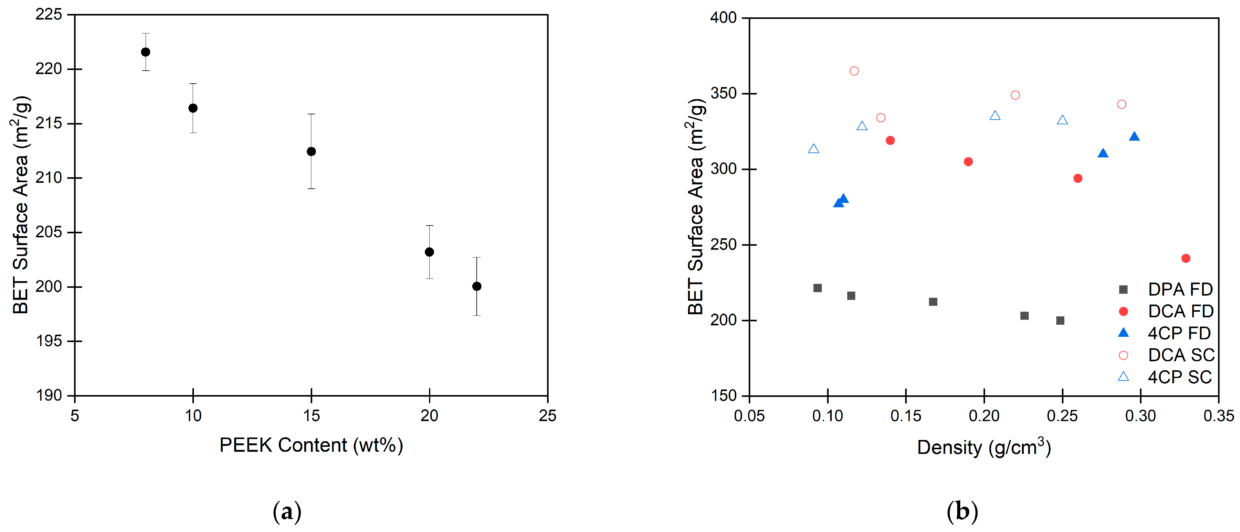 Gels 10 00283 g009 Gels 10 00283 g009