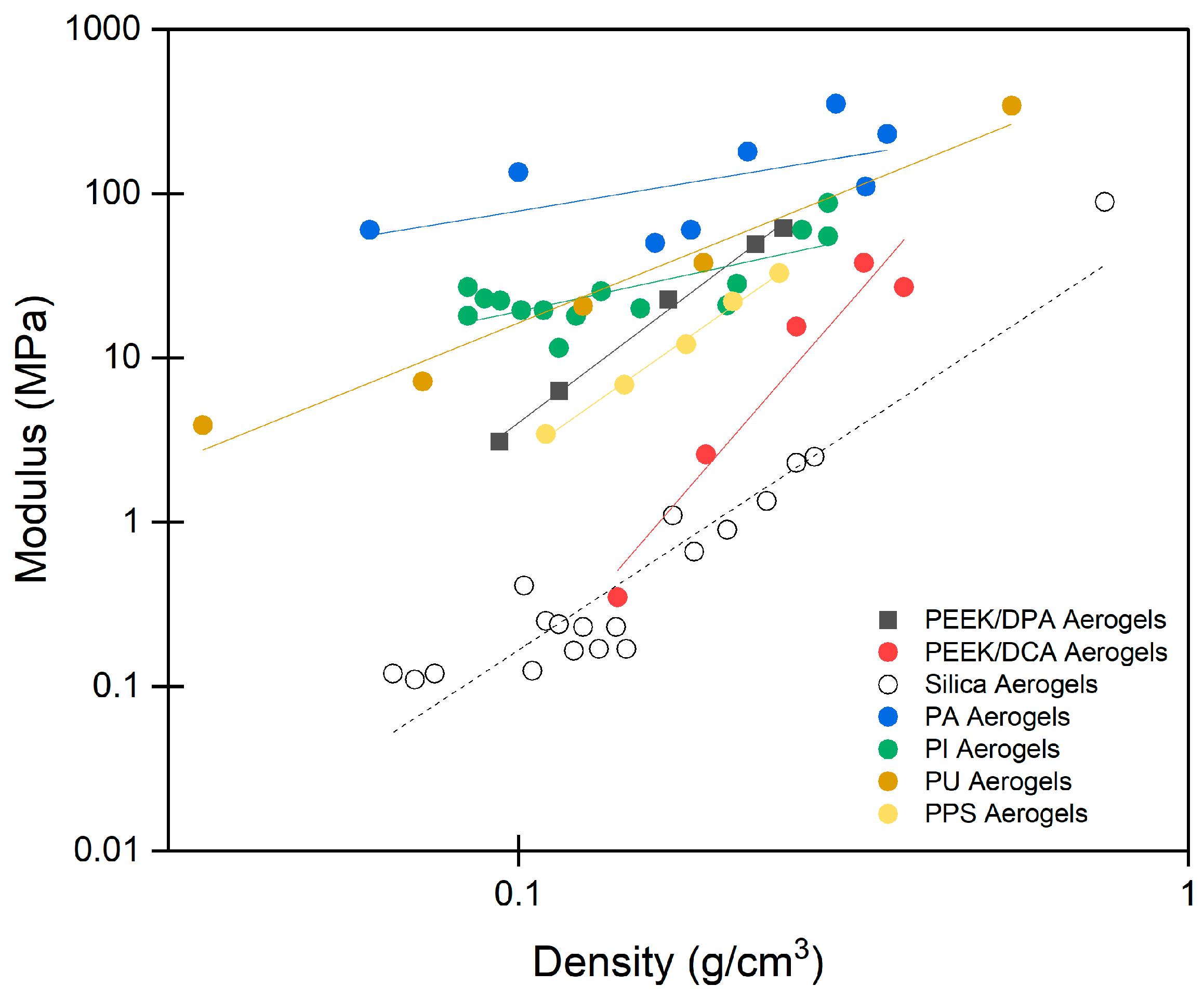 Gels 10 00283 g012 Gels 10 00283 g012