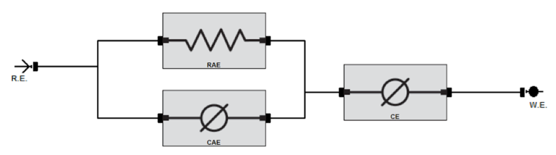 Gels 10 00293 sch001
