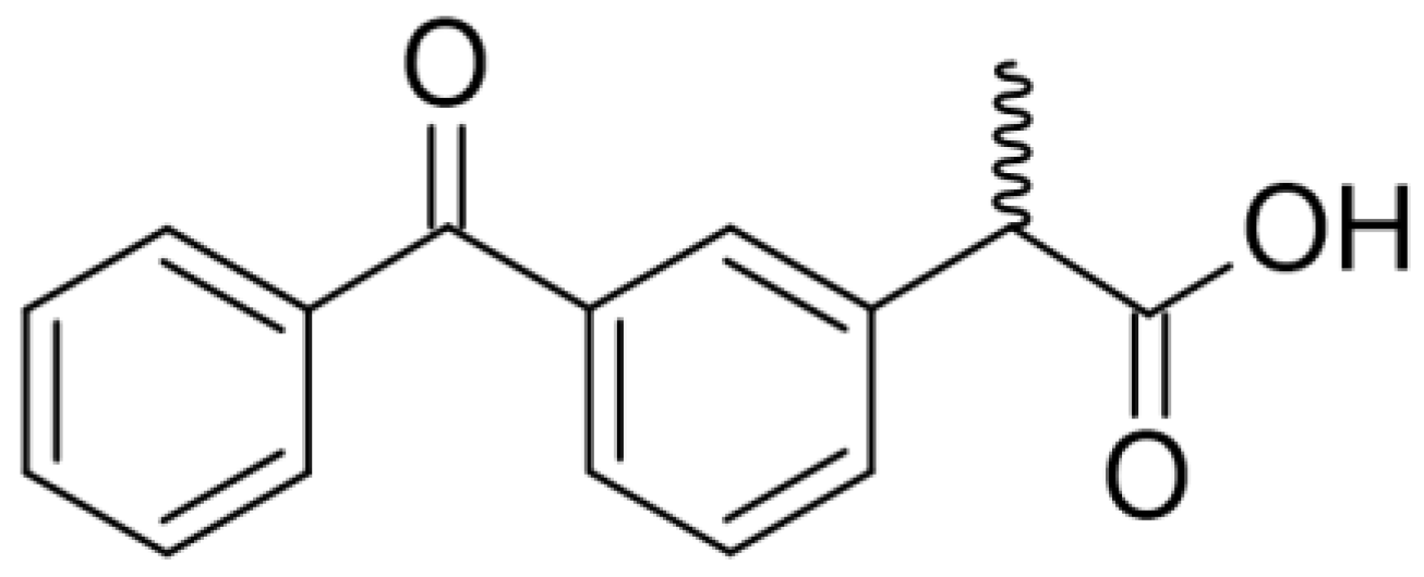 Gels 10 00435 g001 Gels 10 00435 g001