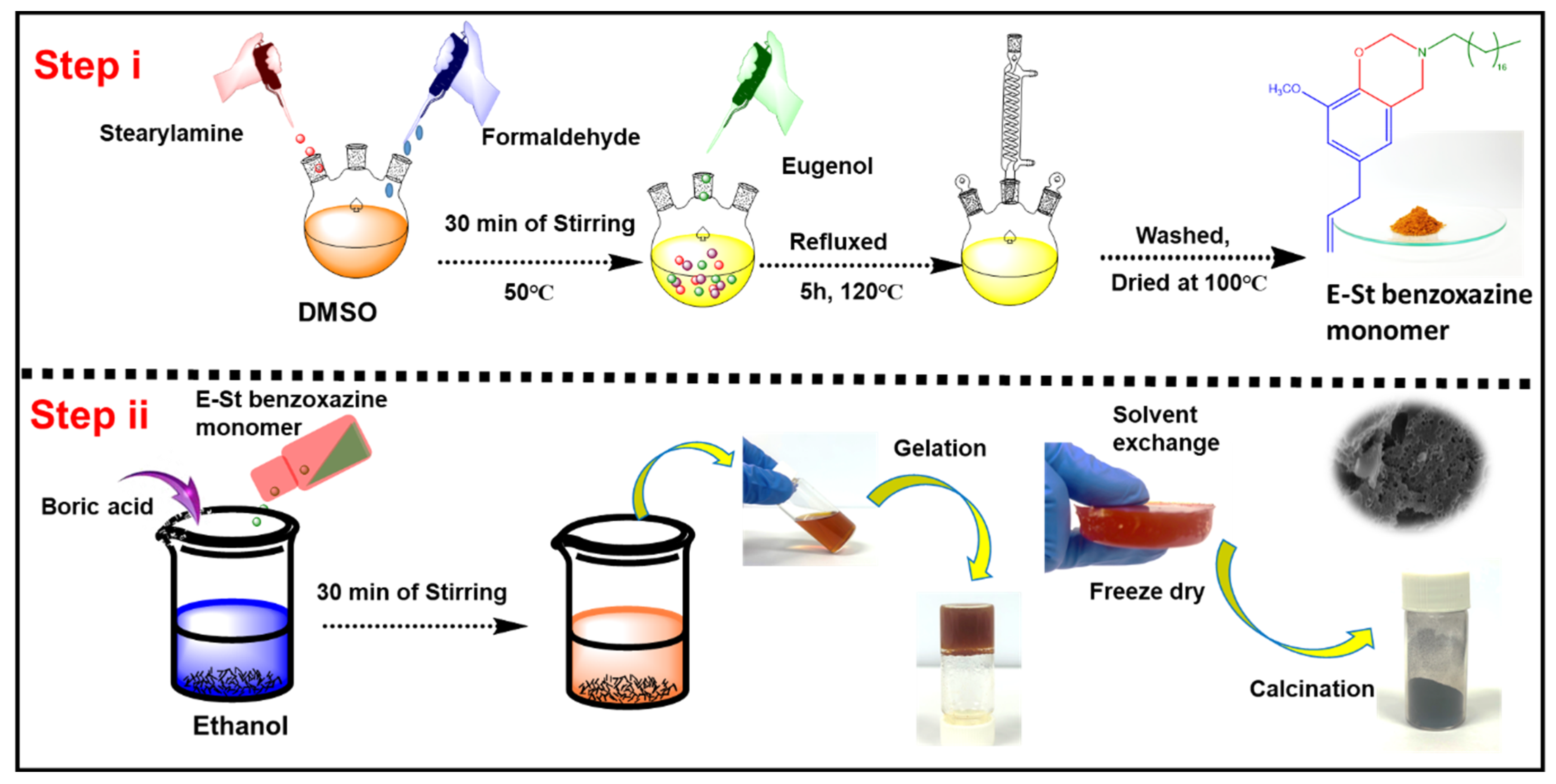 Gels 10 00462 sch001