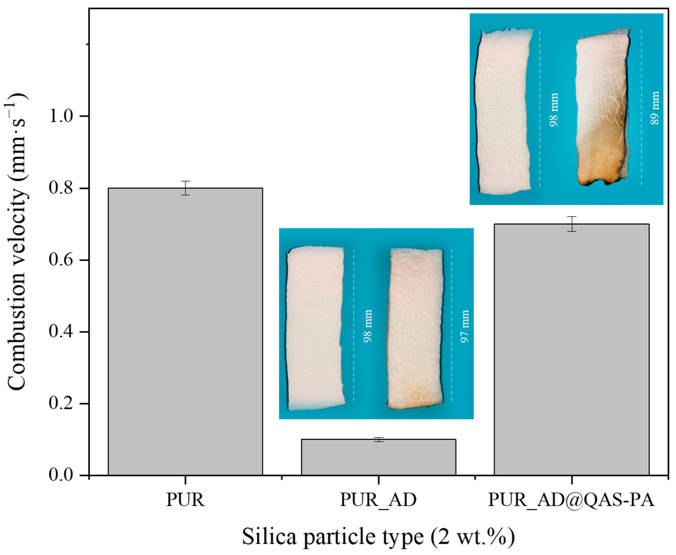 Gels 10 00465 g009 Gels 10 00465 g009