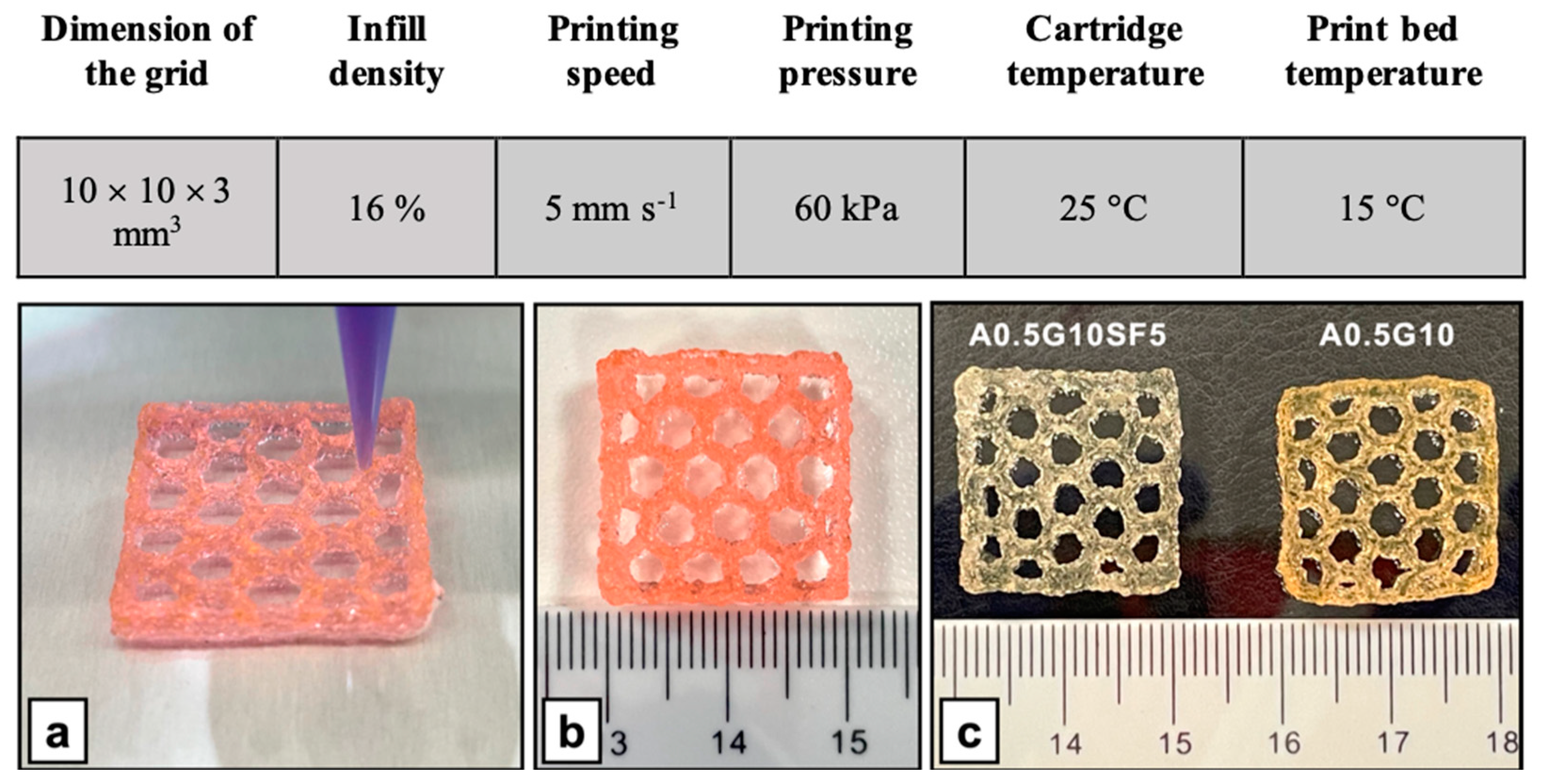 Gels 10 00469 g005 Gels 10 00469 g005