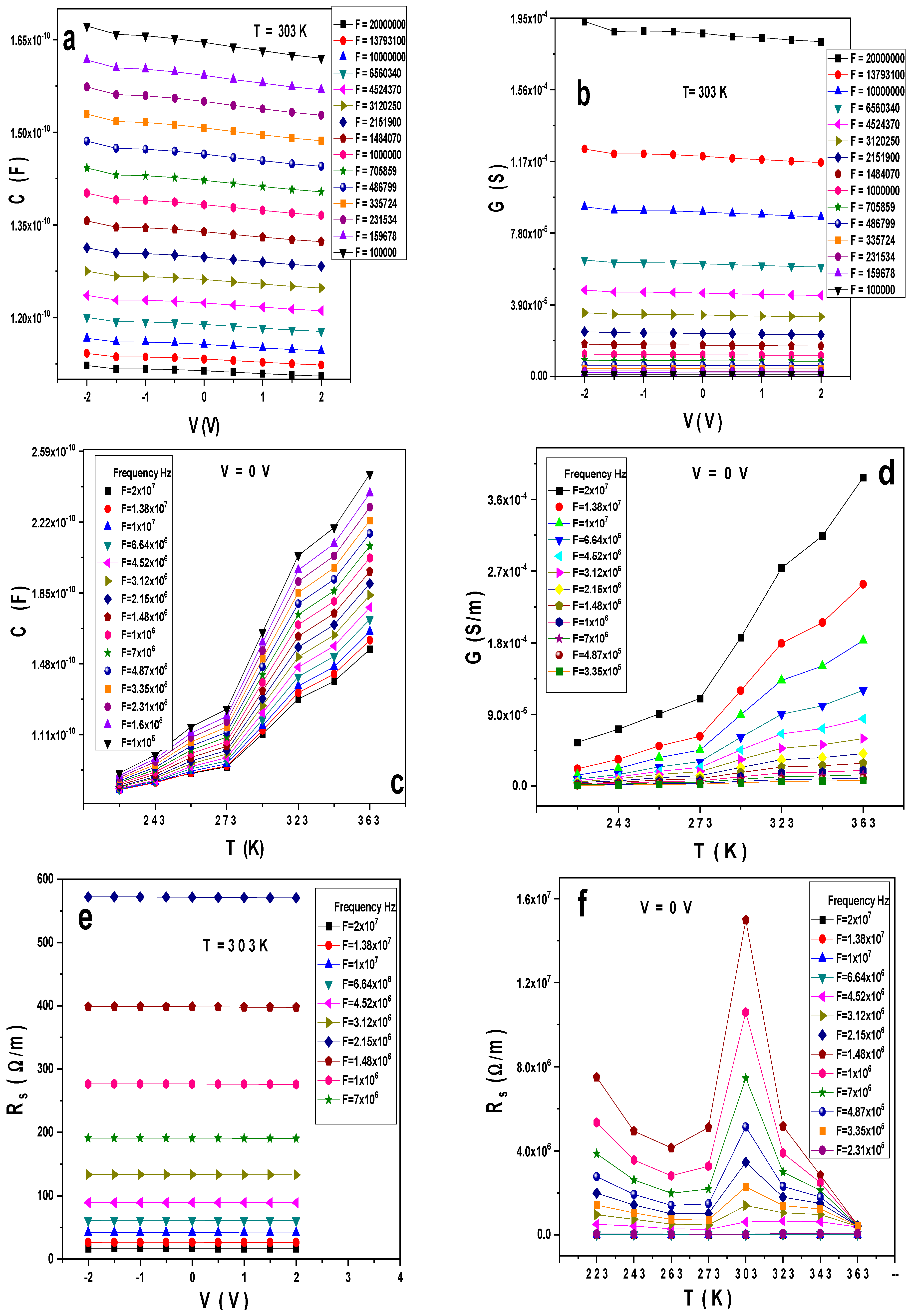 Gels 10 00537 g002 Gels 10 00537 g002