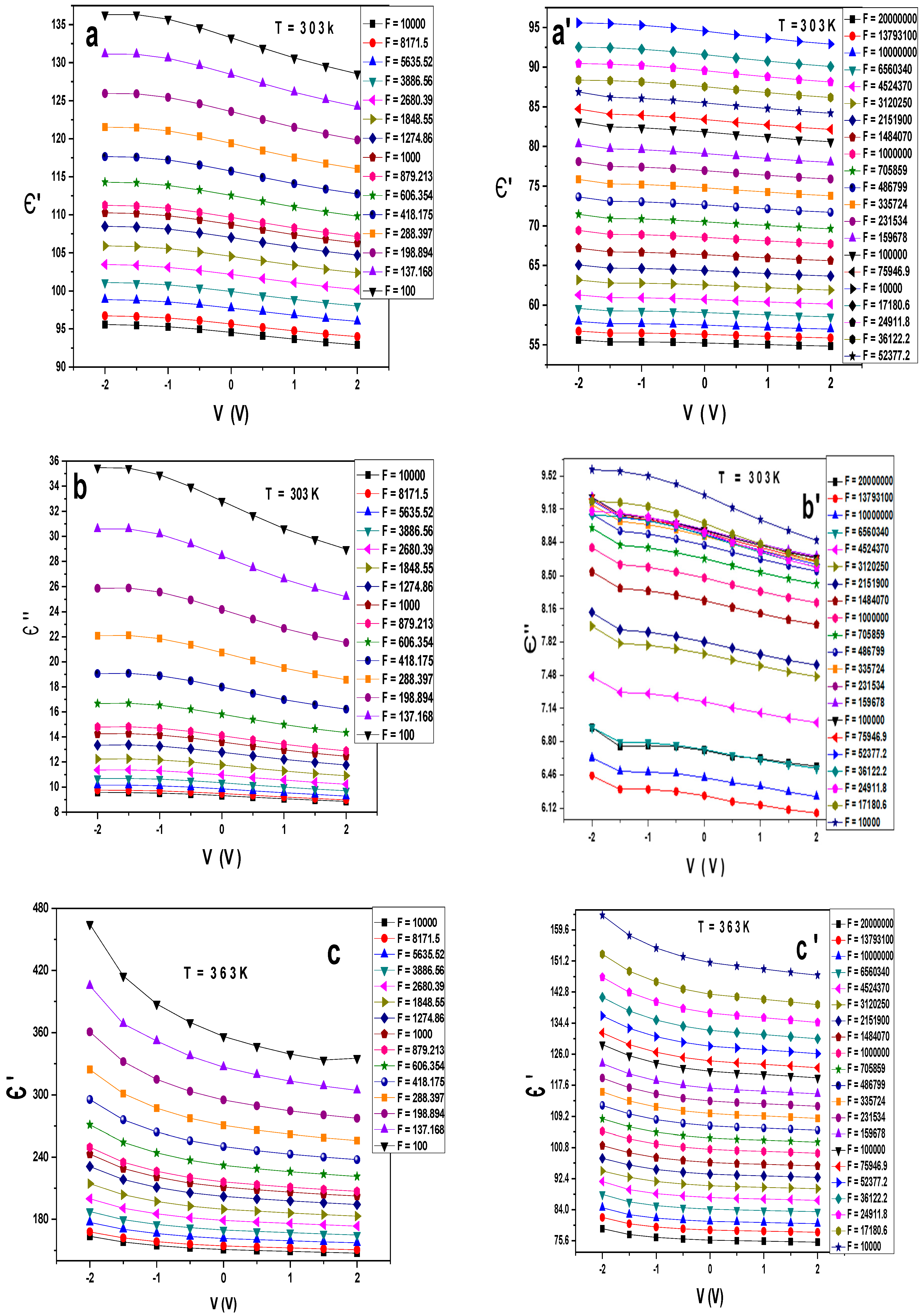 Gels 10 00537 g003a Gels 10 00537 g003a