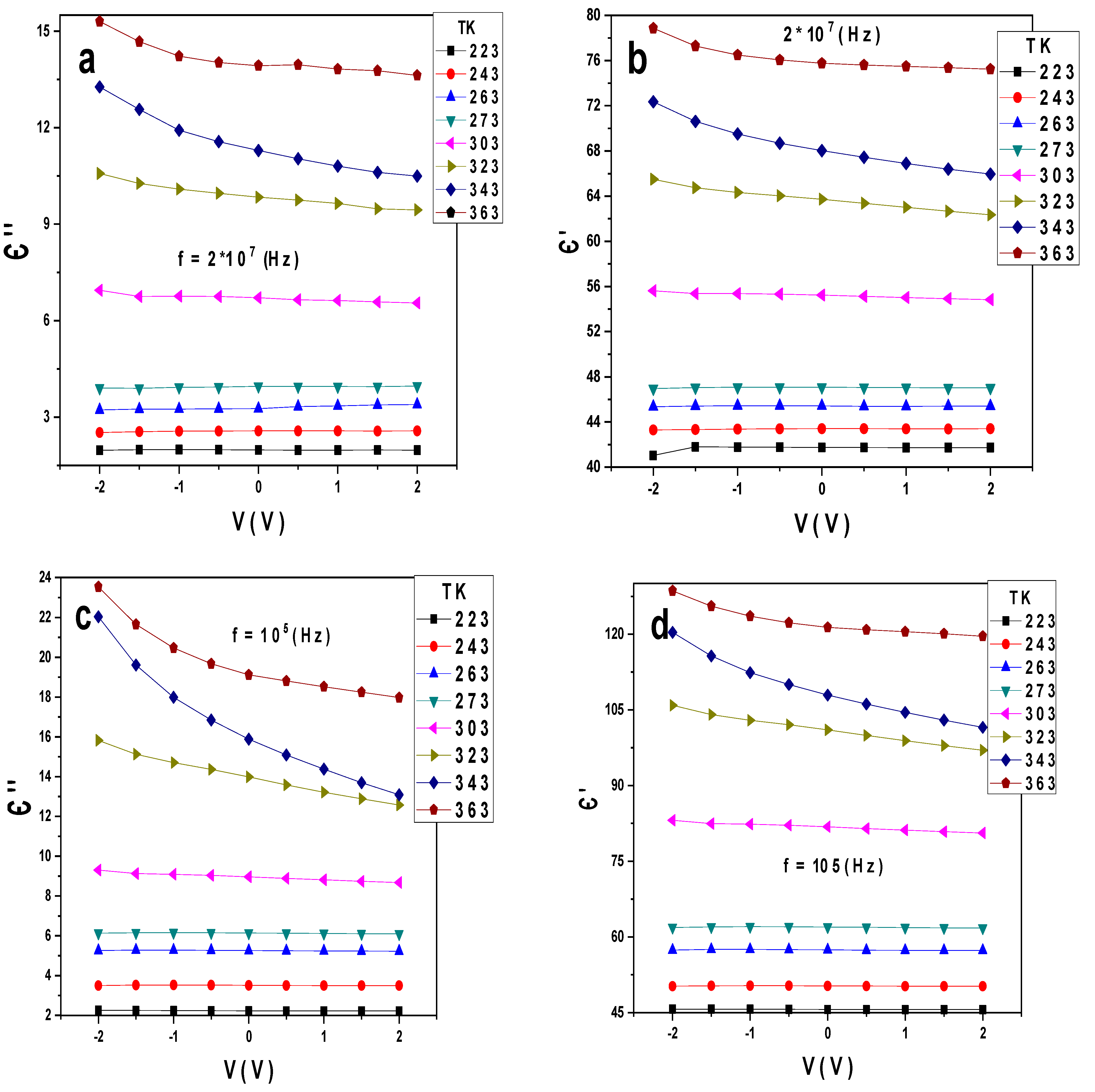 Gels 10 00537 g004a Gels 10 00537 g004a