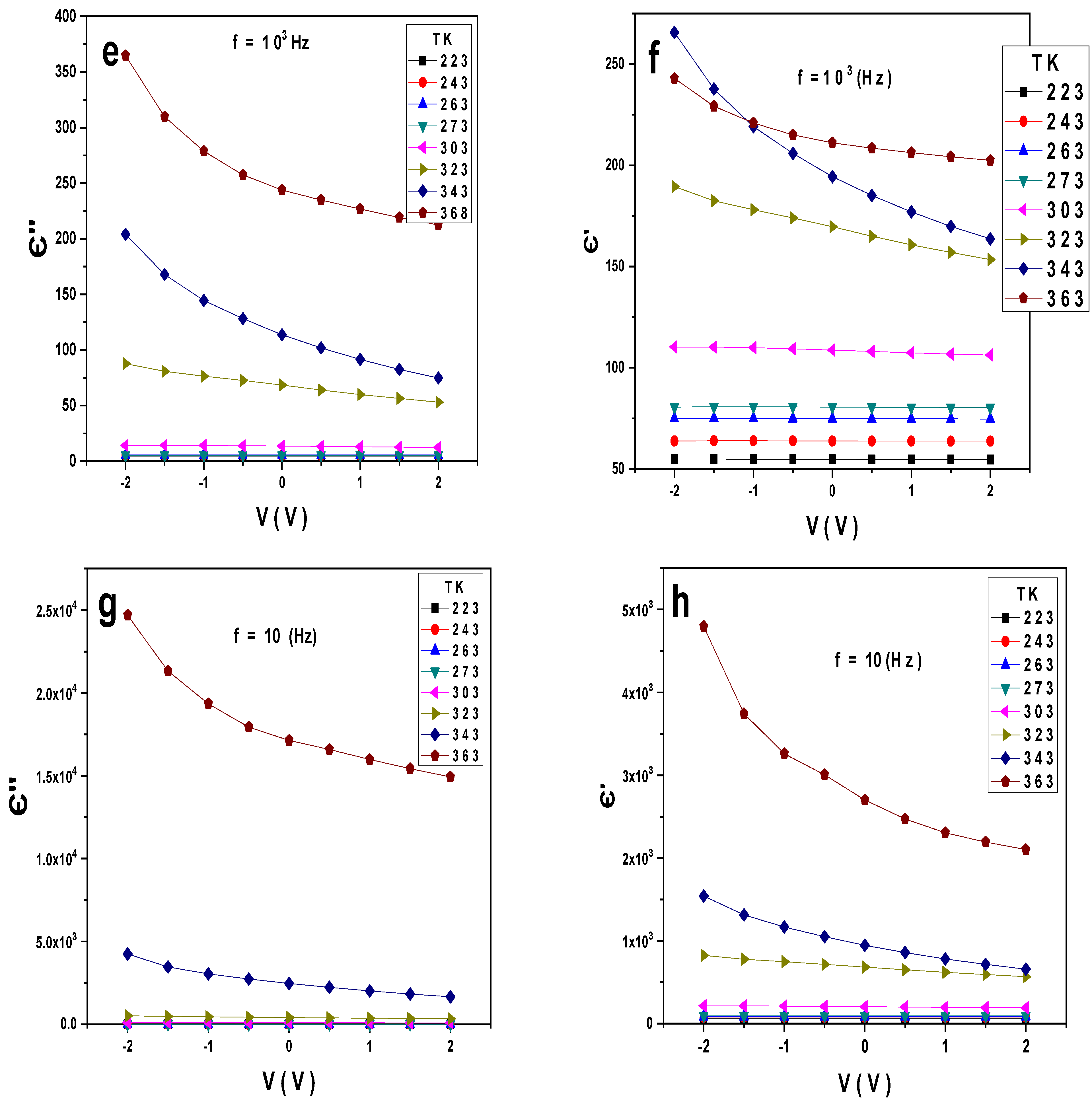 Gels 10 00537 g004b Gels 10 00537 g004b