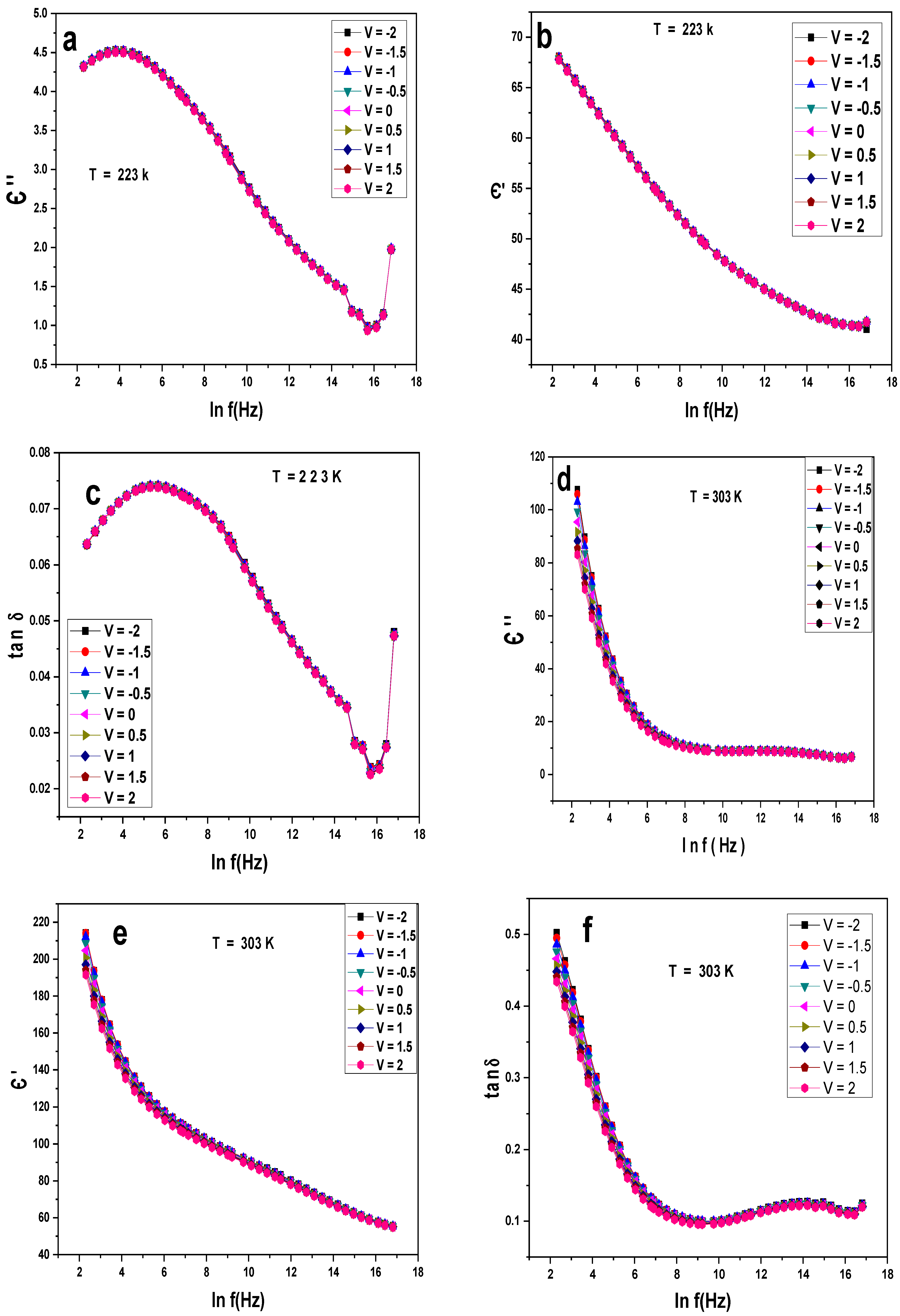 Gels 10 00537 g005 Gels 10 00537 g005