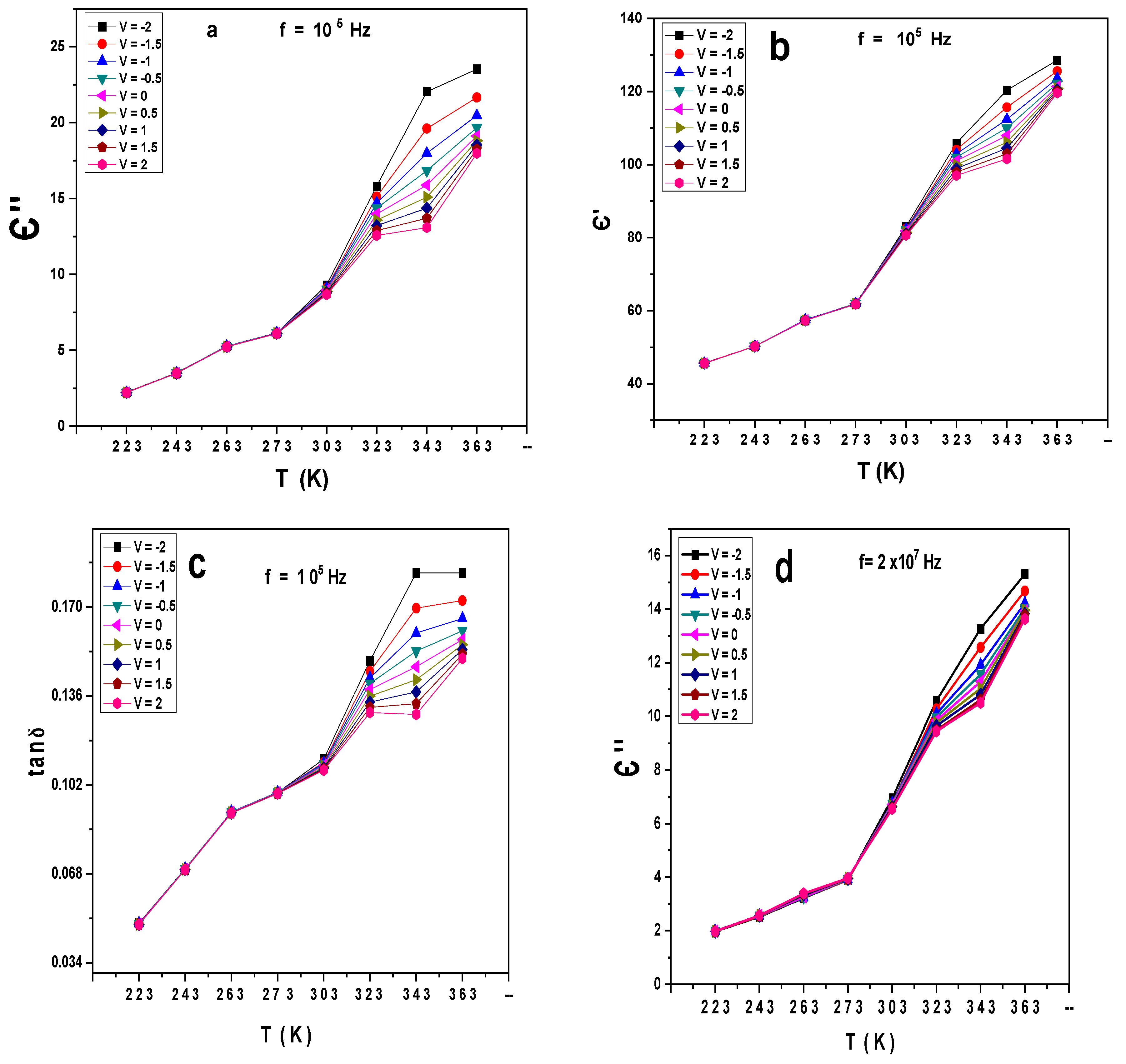 Gels 10 00537 g006a Gels 10 00537 g006a