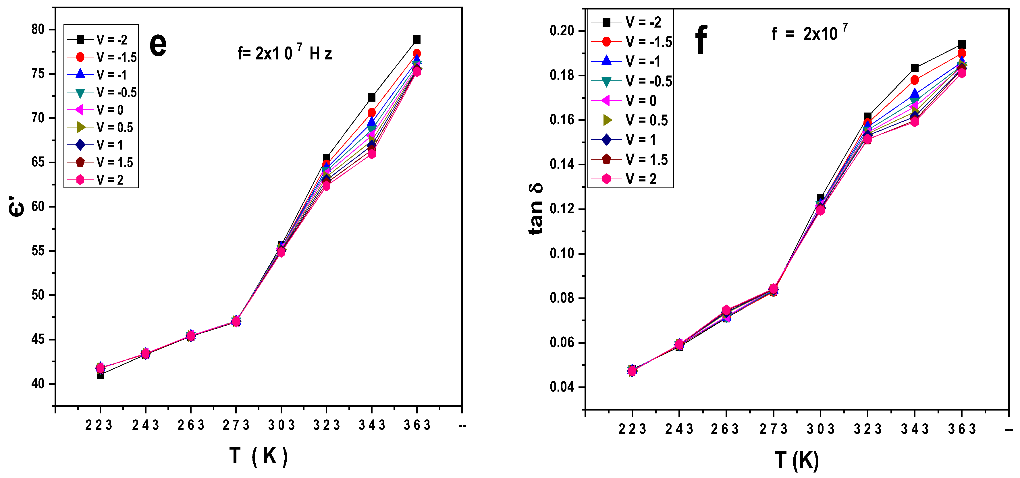Gels 10 00537 g006b Gels 10 00537 g006b
