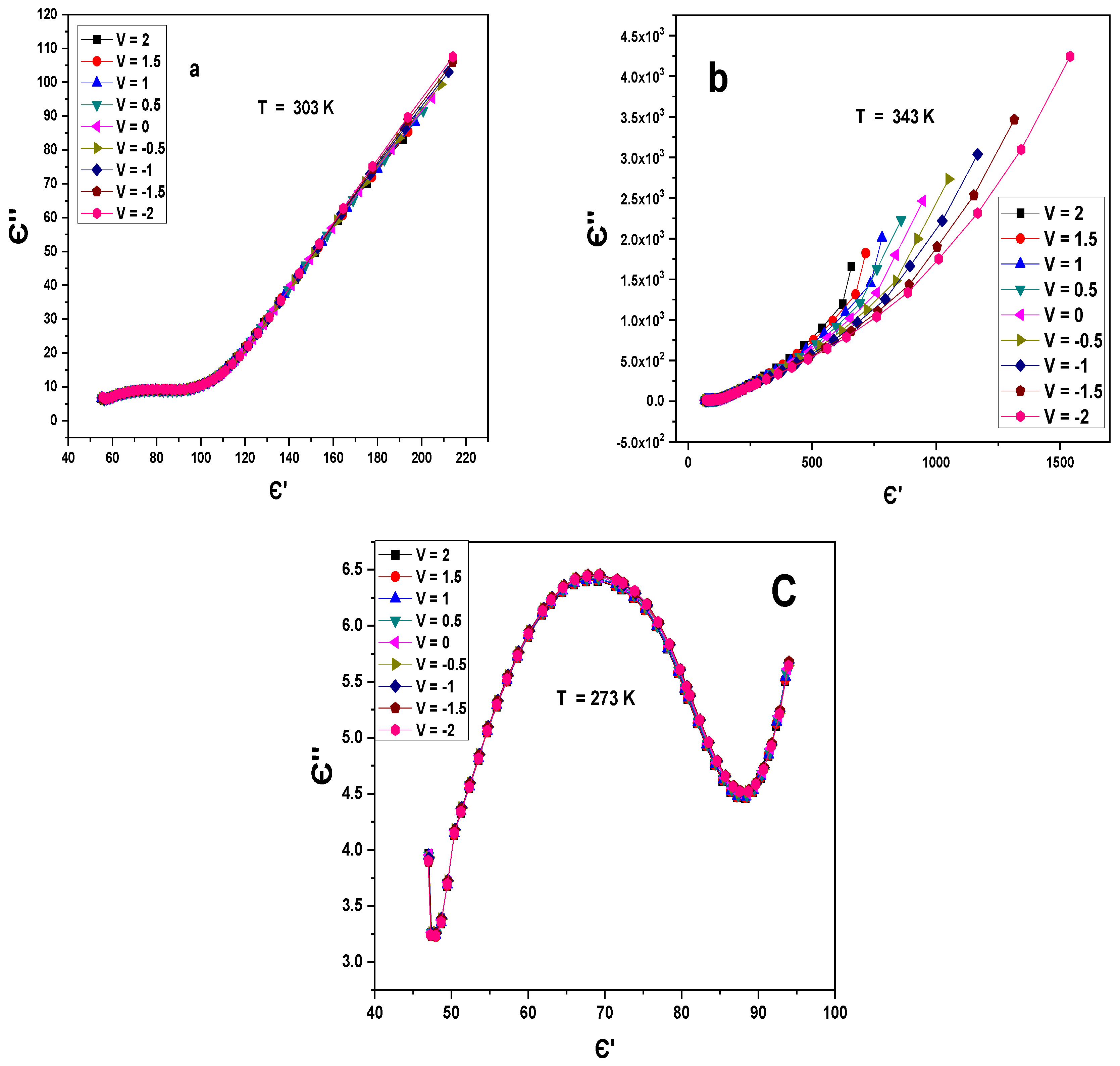 Gels 10 00537 g007 Gels 10 00537 g007