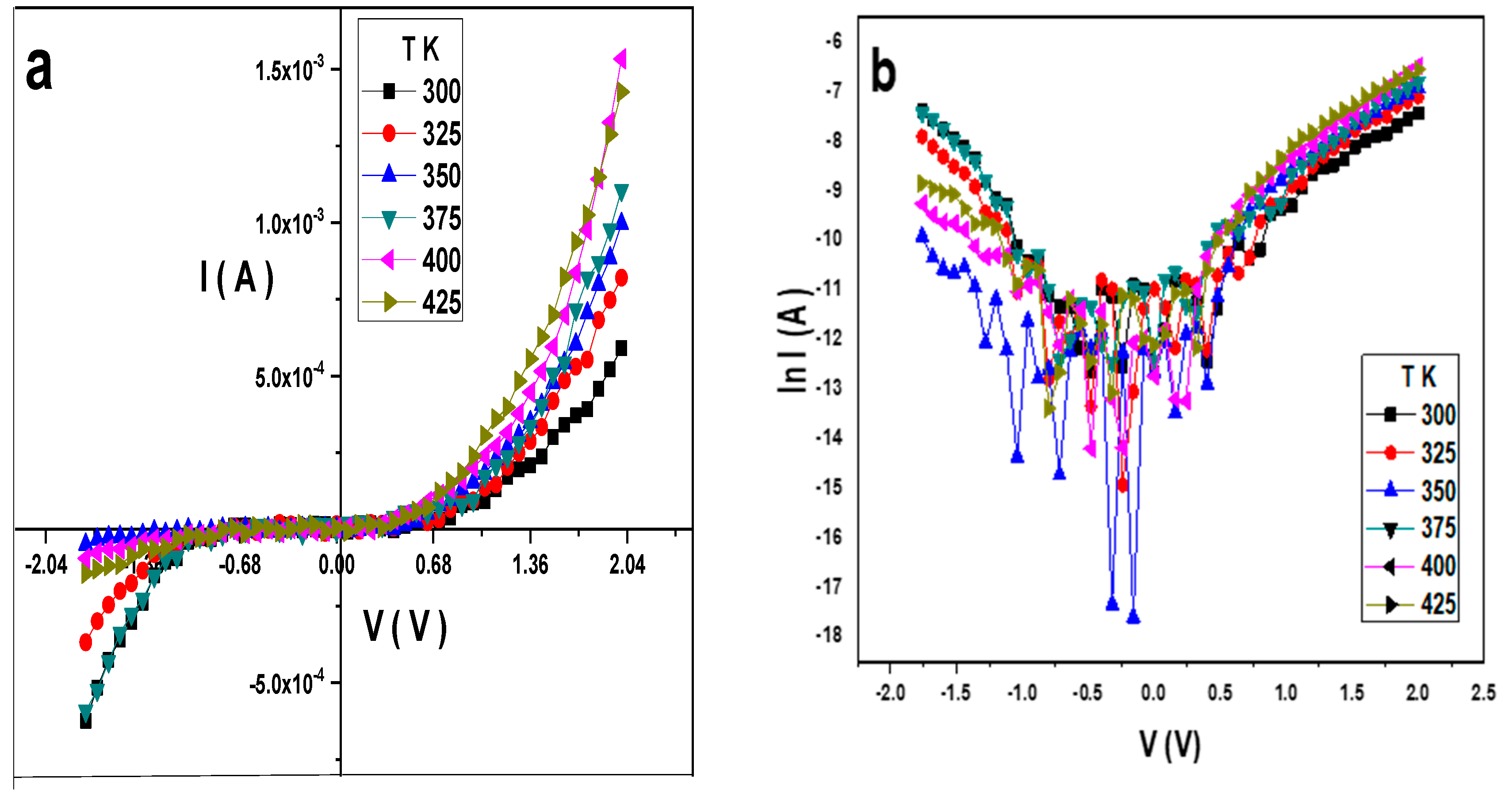Gels 10 00537 g008 Gels 10 00537 g008