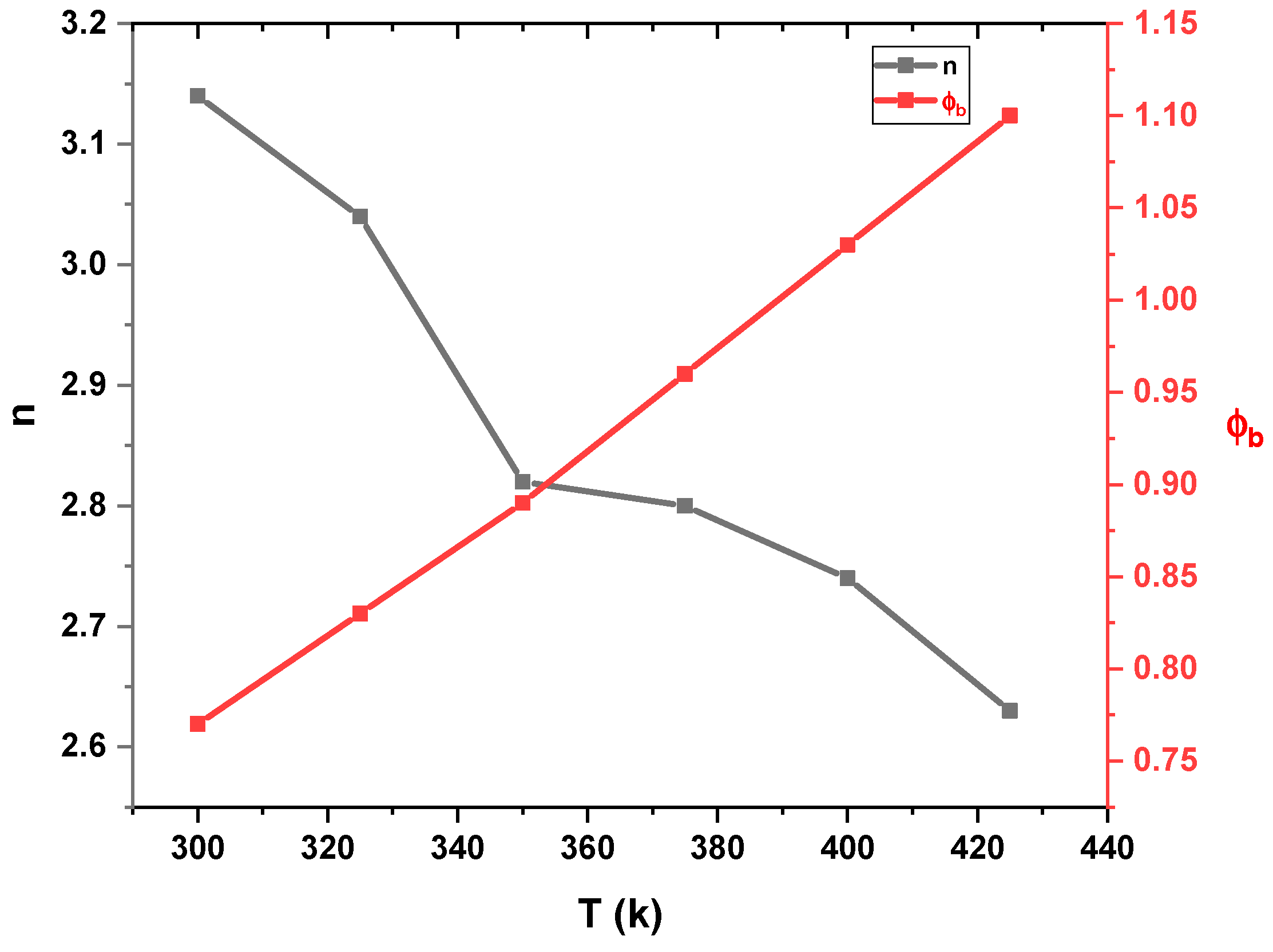 Gels 10 00537 g009 Gels 10 00537 g009