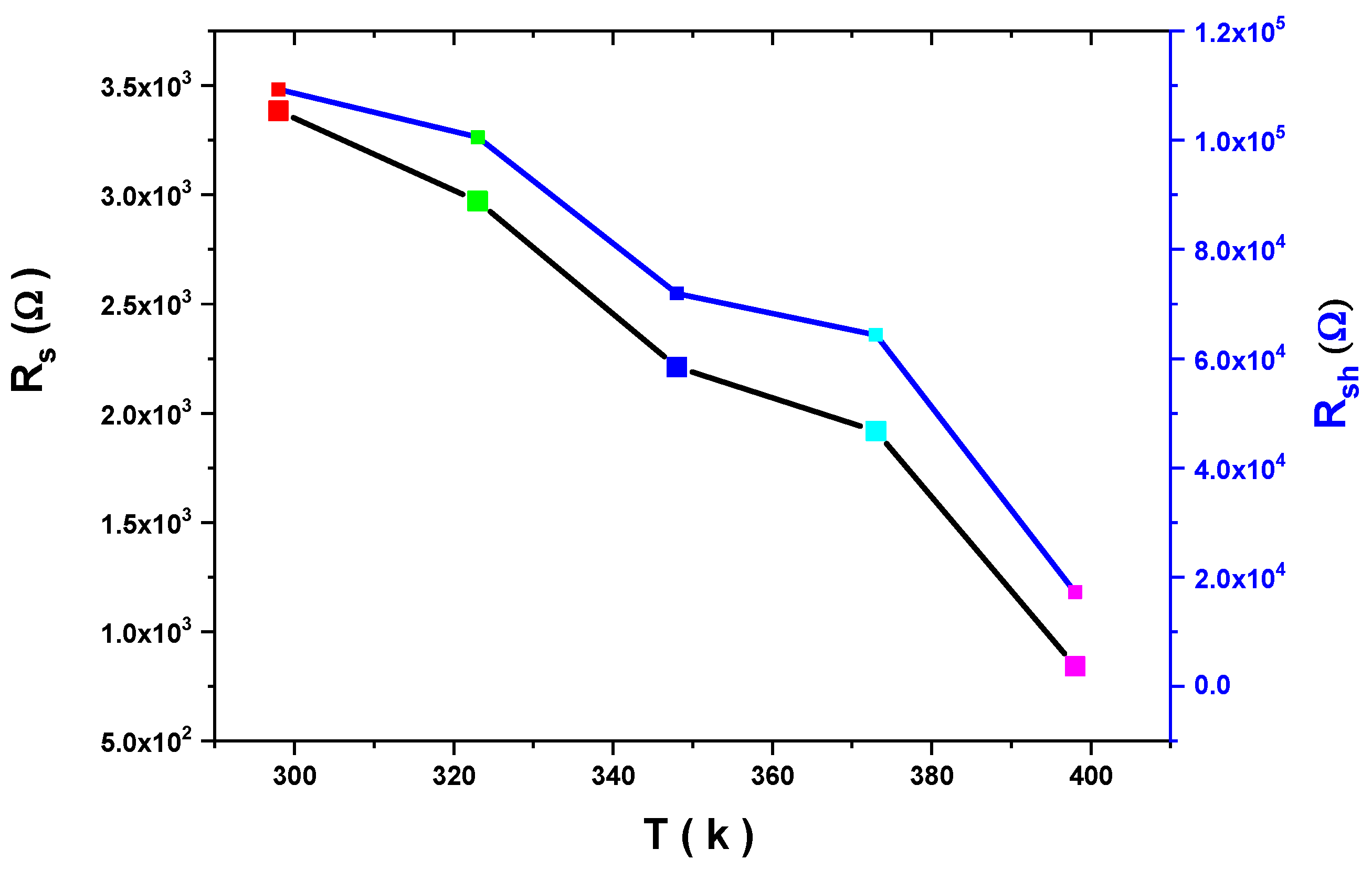 Gels 10 00537 g011 Gels 10 00537 g011