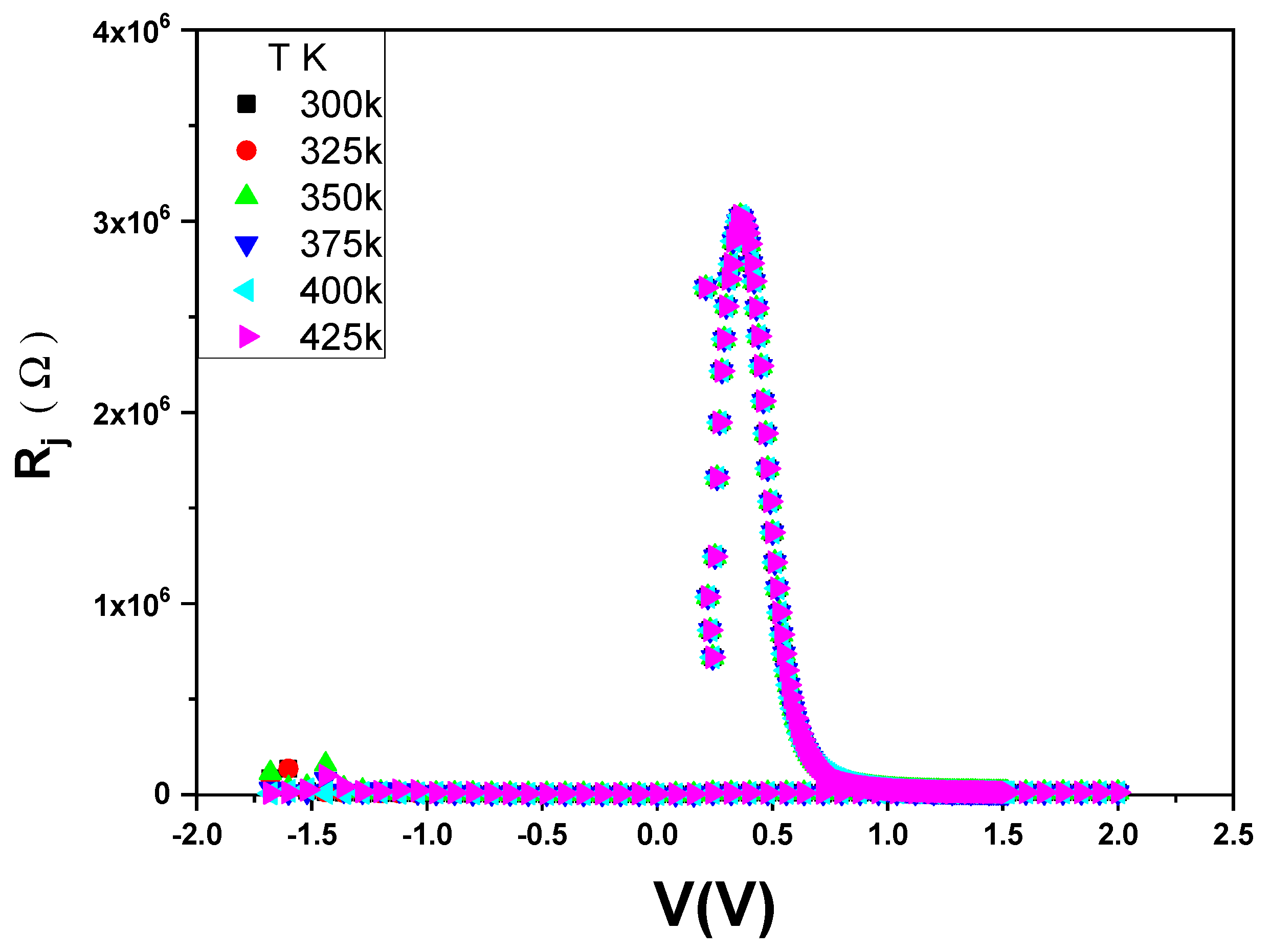 Gels 10 00537 g012 Gels 10 00537 g012