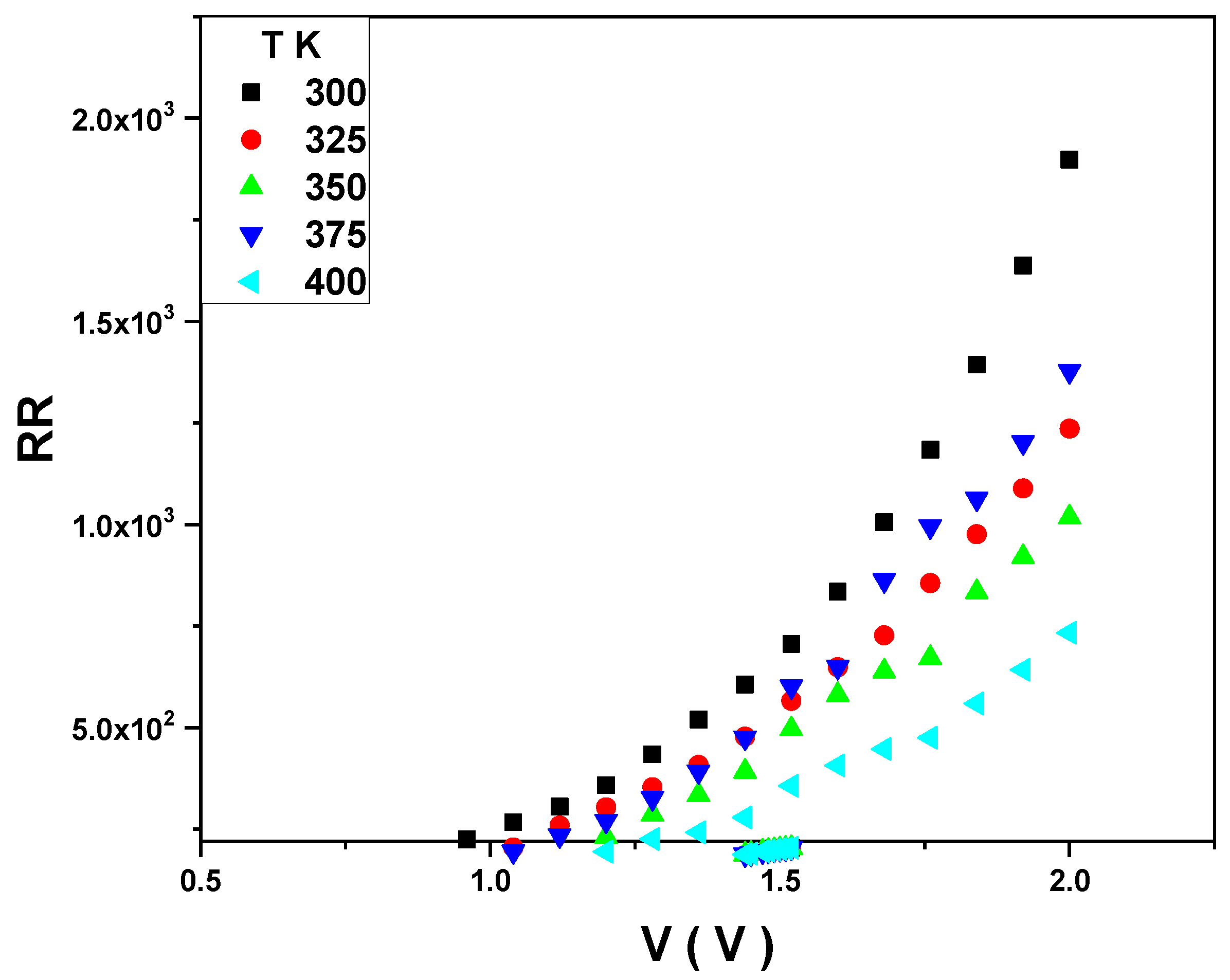 Gels 10 00537 g013 Gels 10 00537 g013