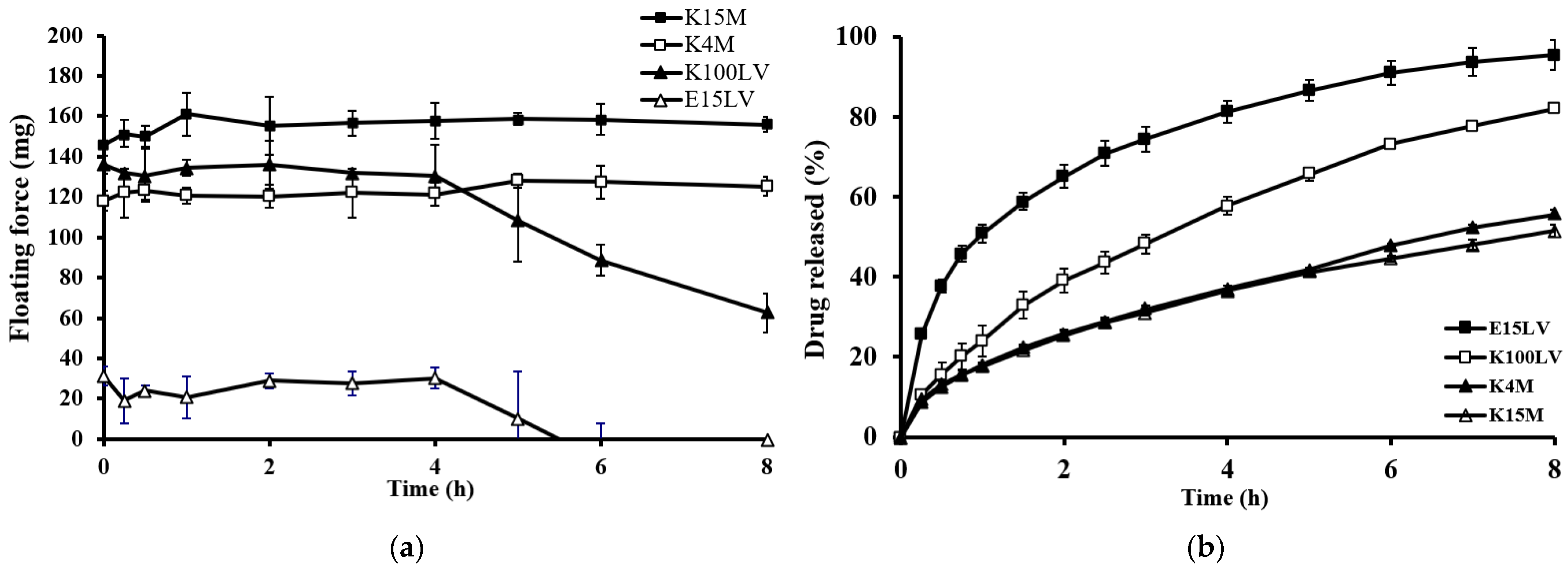Gels 10 00581 g003 Gels 10 00581 g003