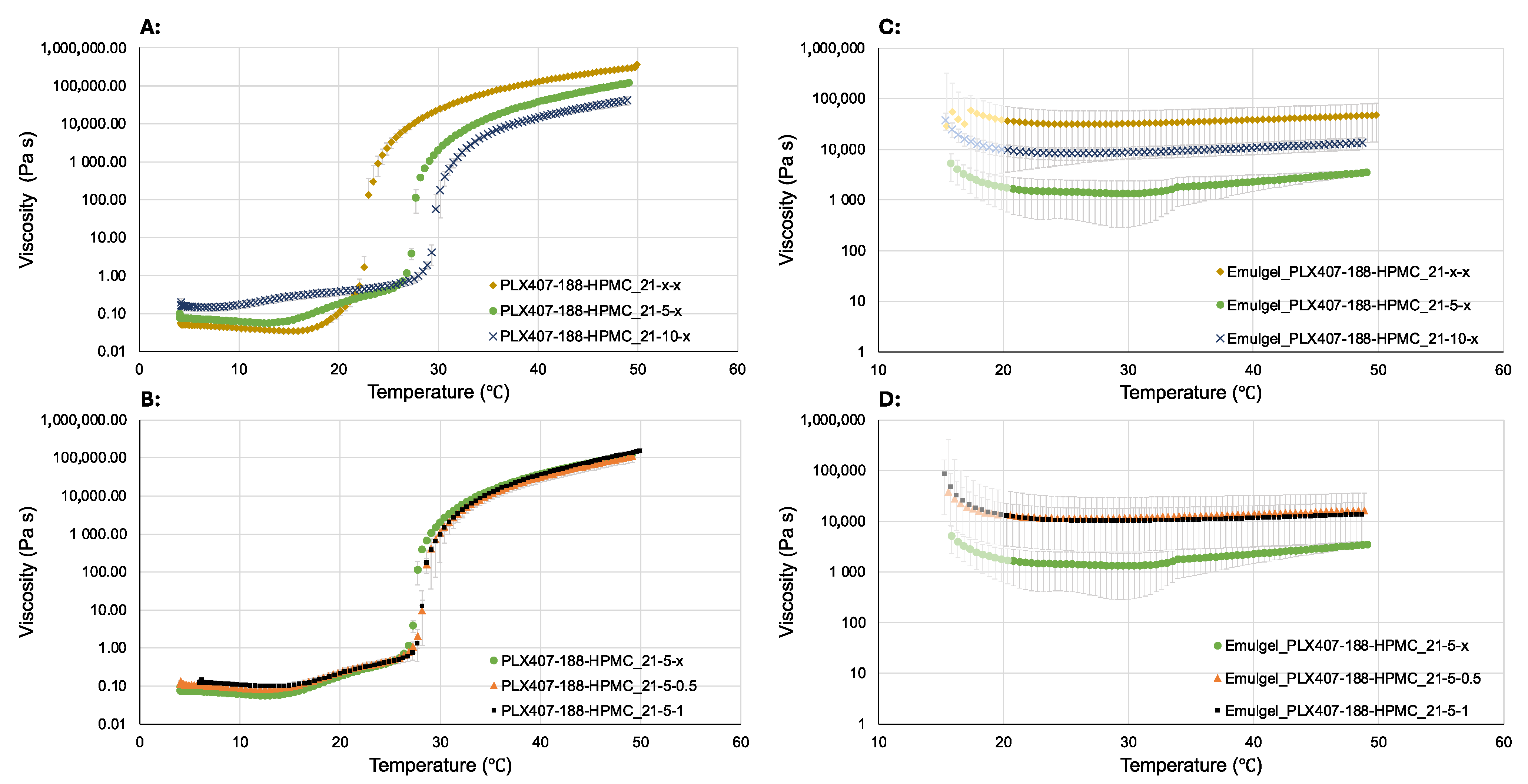 Gels 10 00730 g003 Gels 10 00730 g003