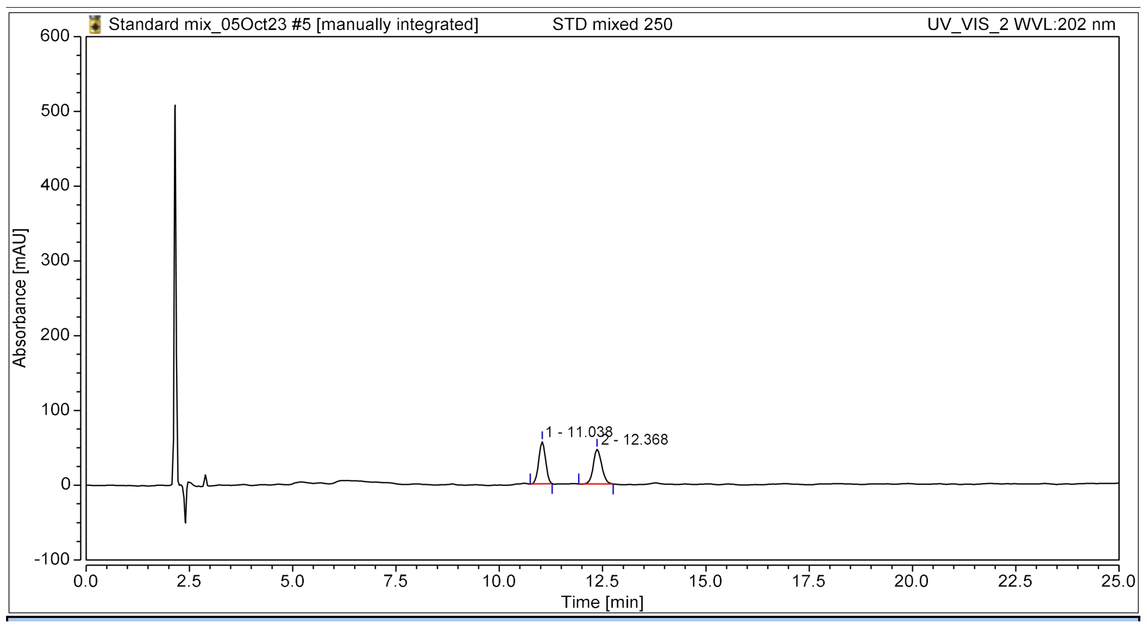 Gels 11 00064 g001 Gels 11 00064 g001