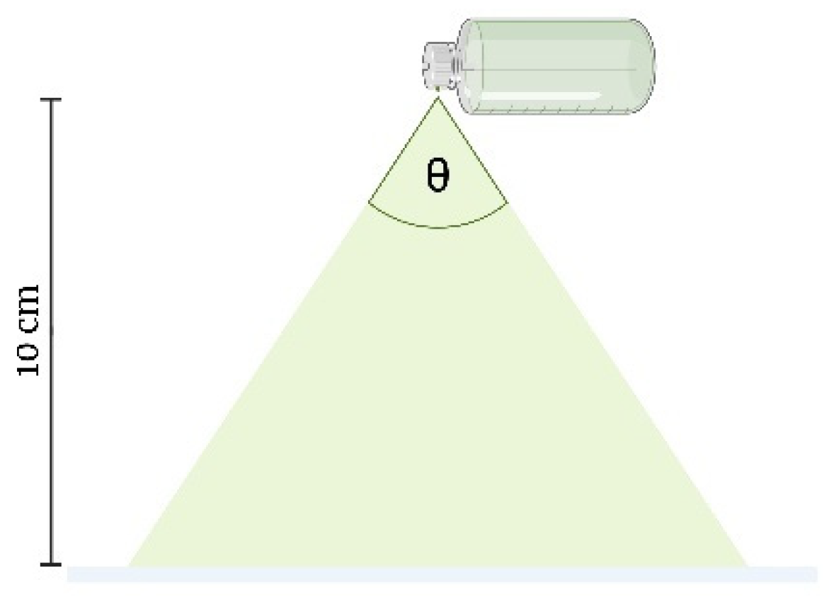 Gels 11 00064 g004 Gels 11 00064 g004