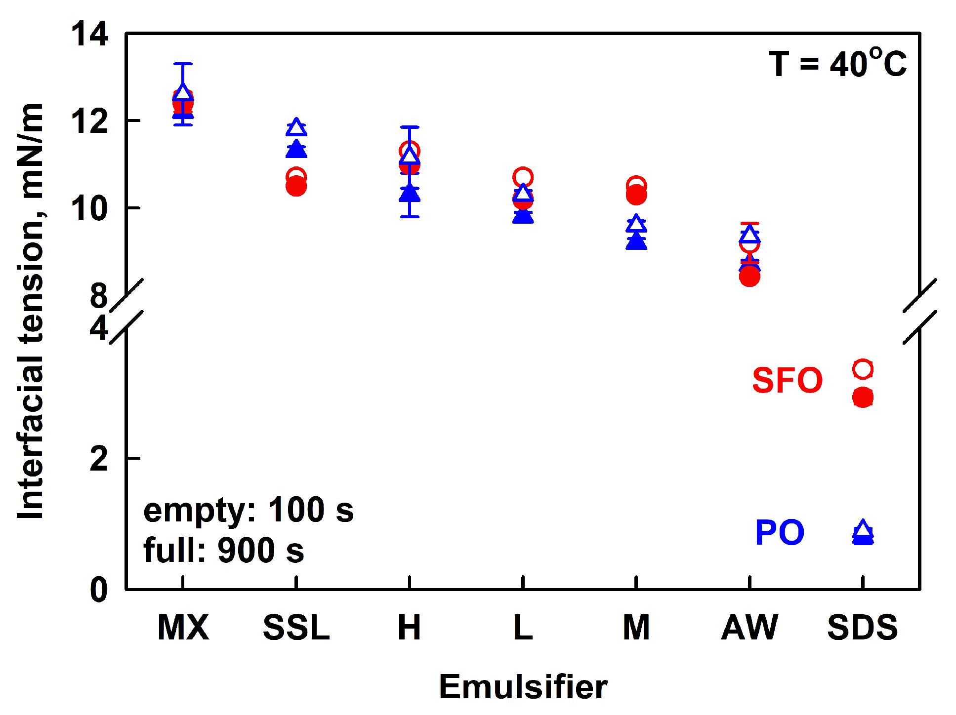 Gels 11 00113 g008 Gels 11 00113 g008